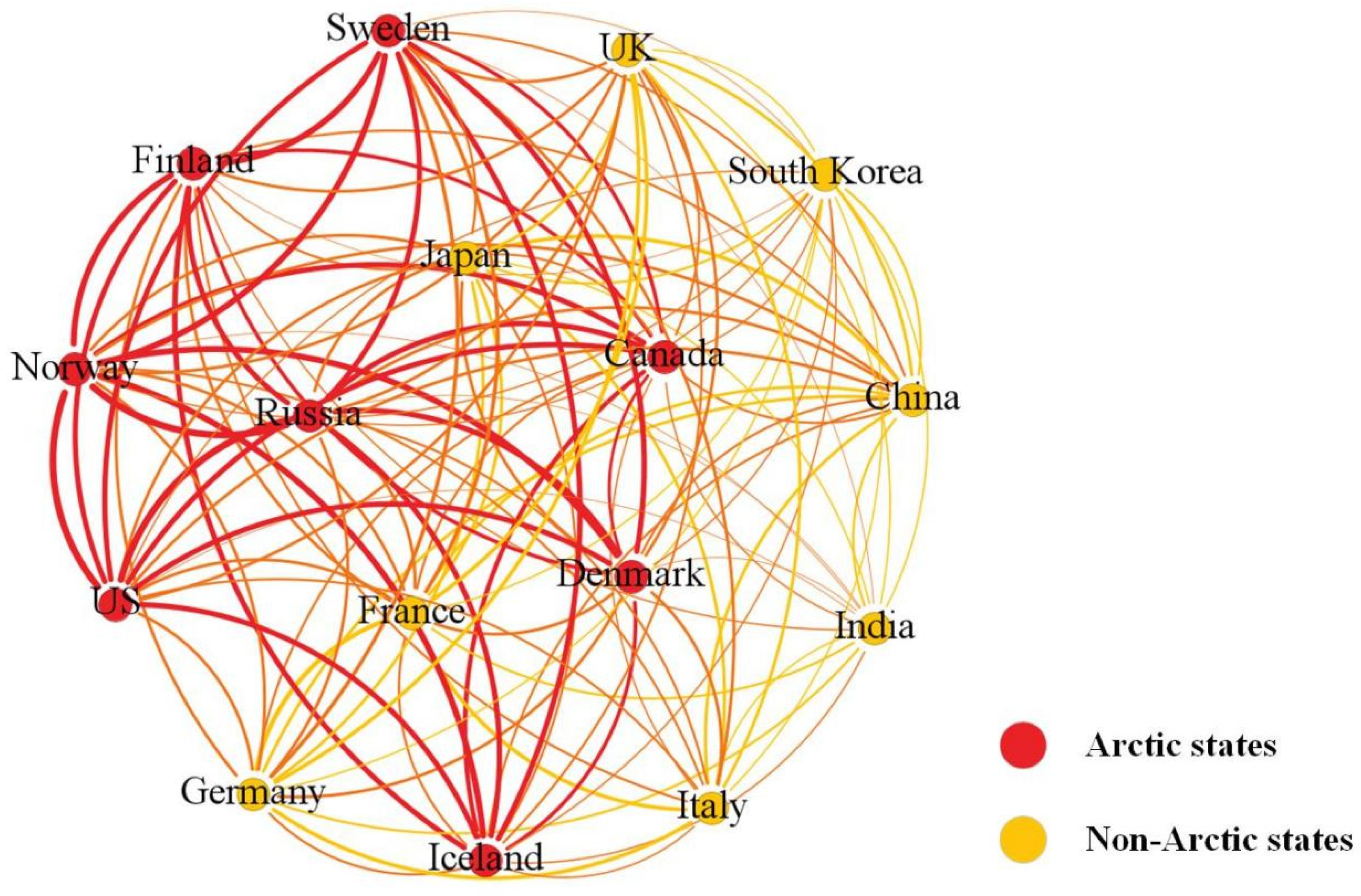 Systems 11 00413 g004