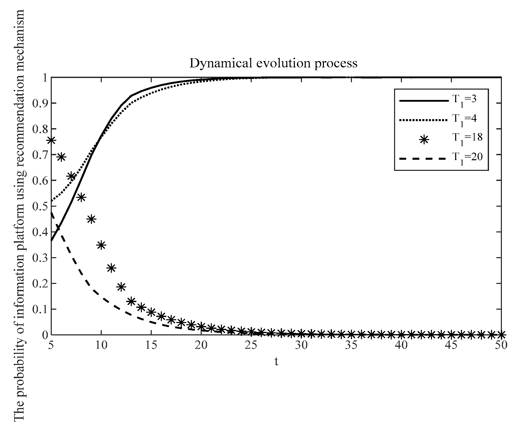 Systems 11 00414 g003