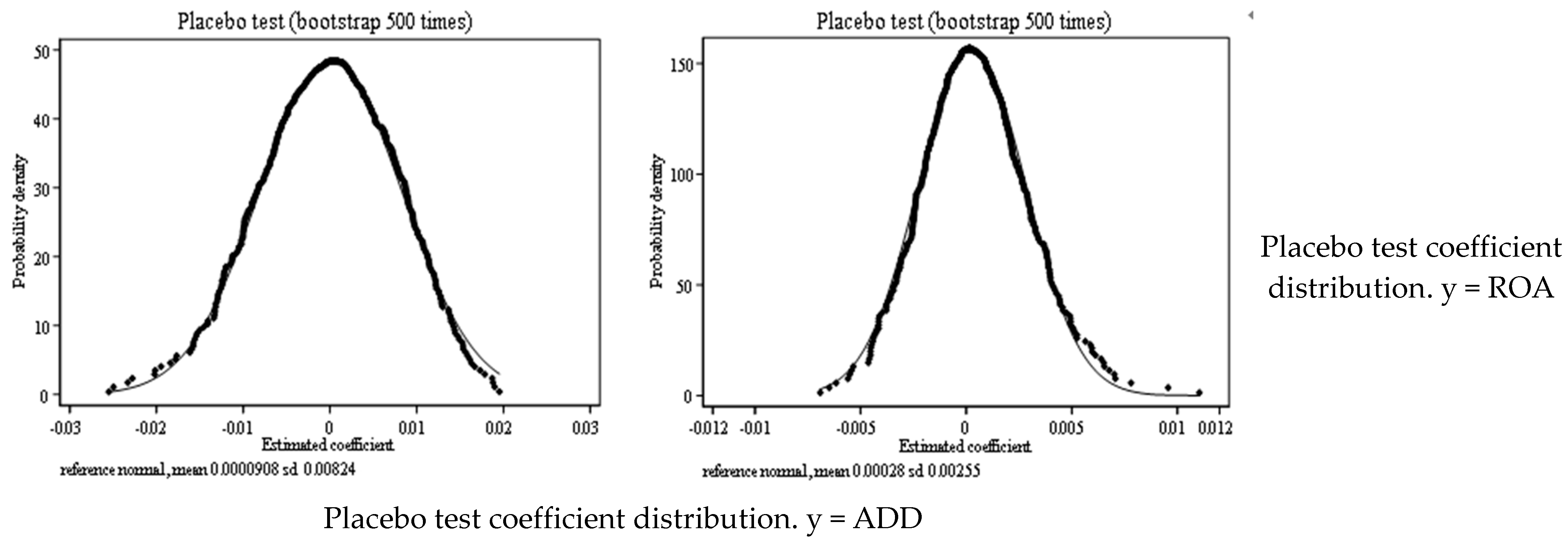 Systems 11 00415 g002