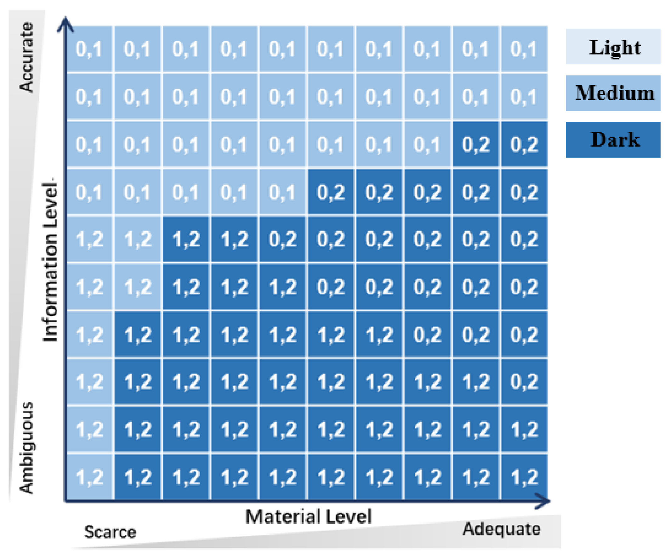 Systems 11 00420 g003 Systems 11 00420 g003