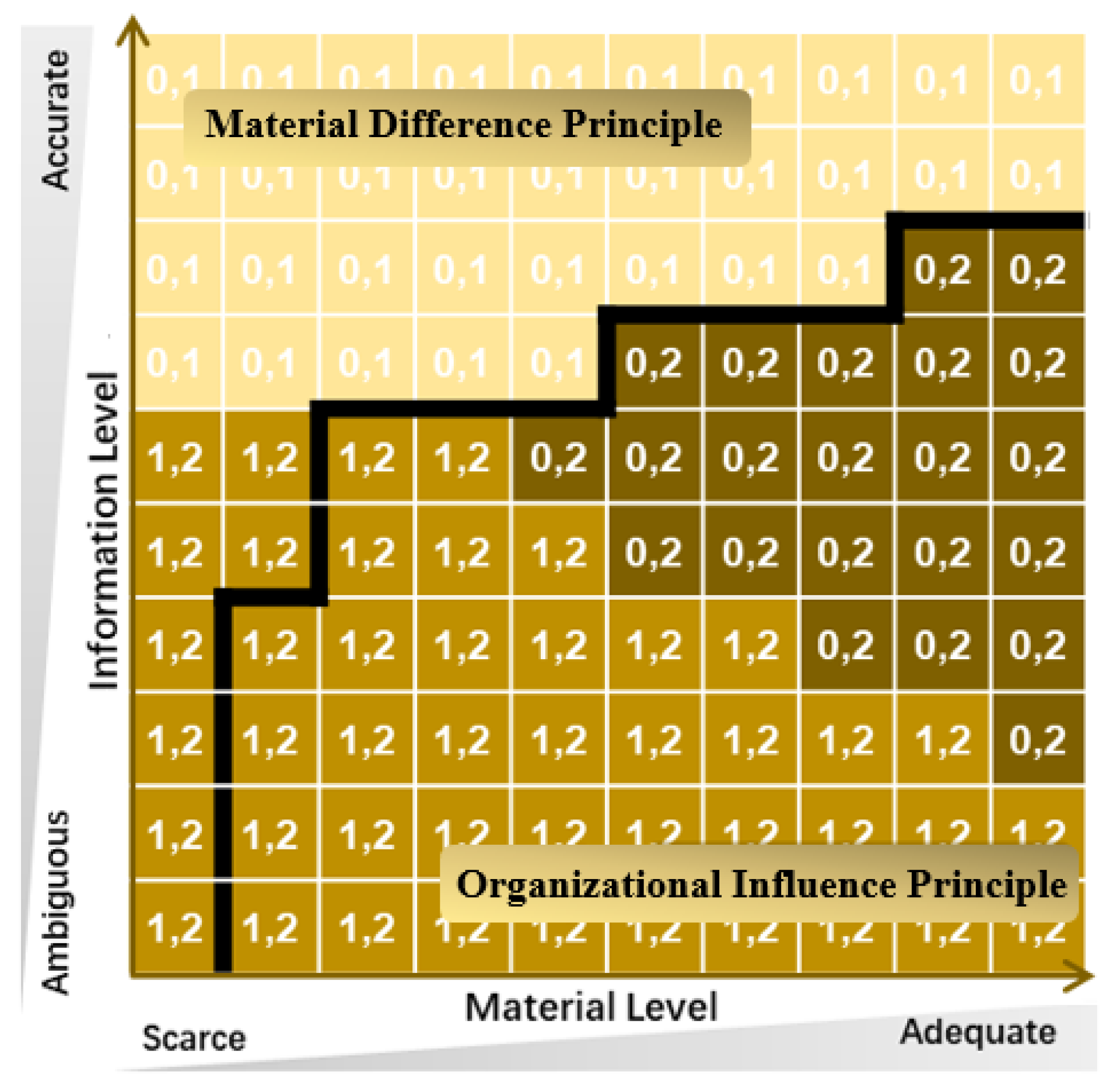Systems 11 00420 g004 Systems 11 00420 g004