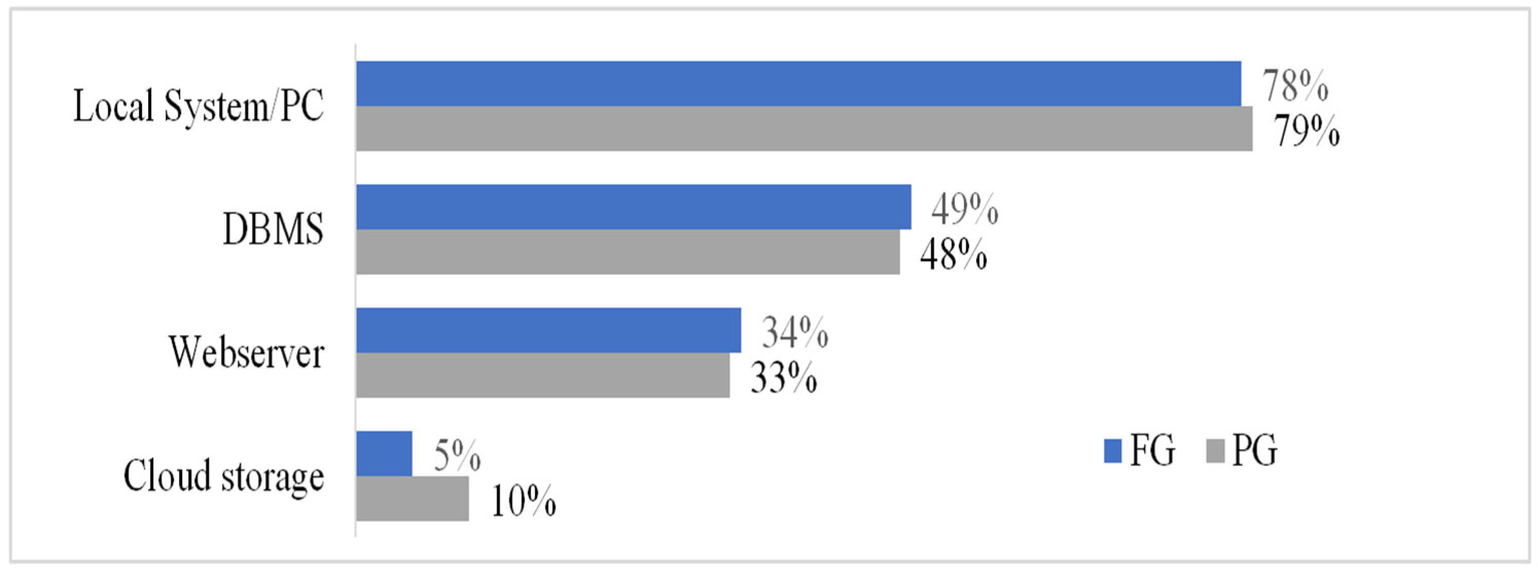 Systems 11 00424 g001