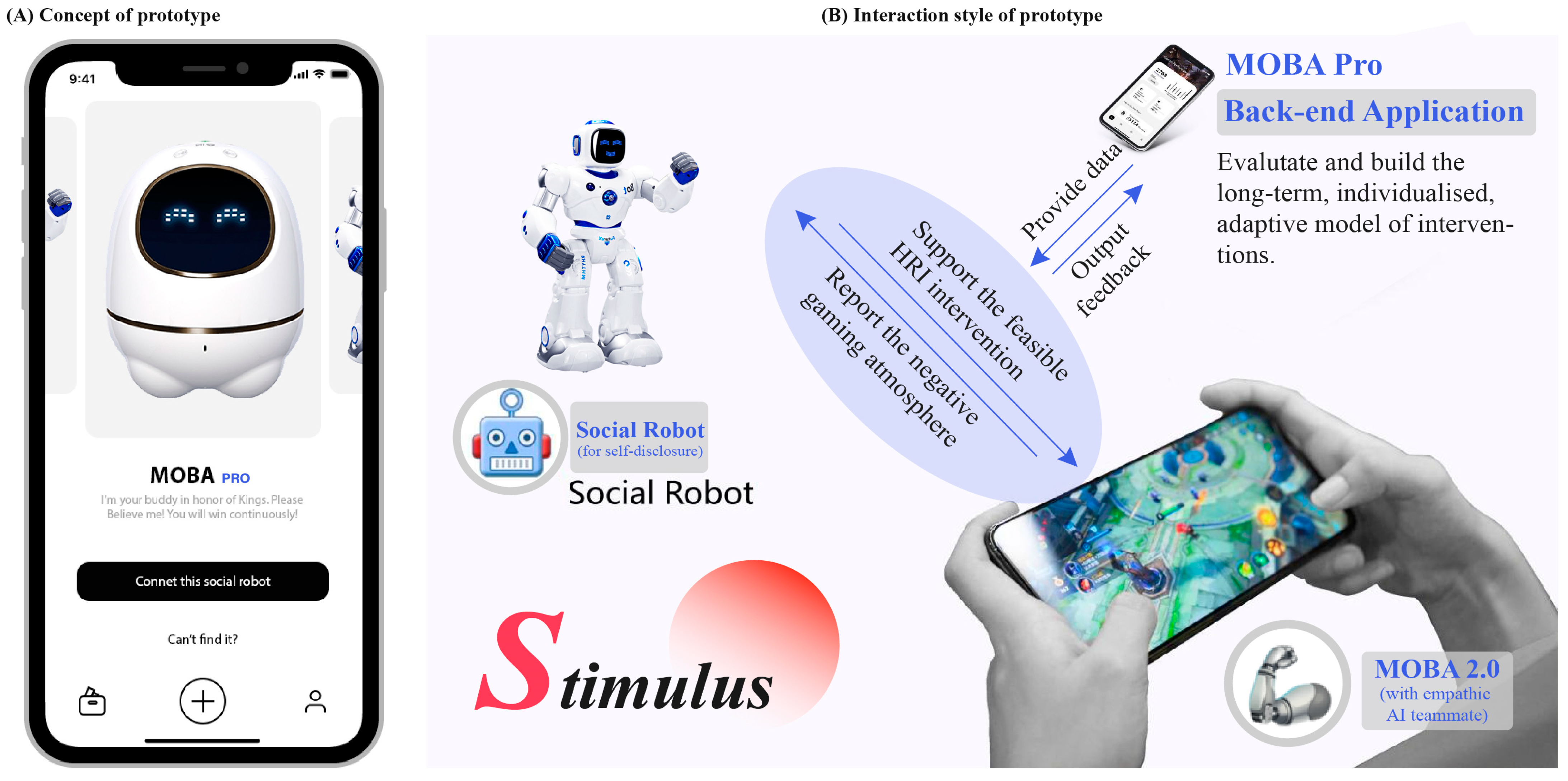 Systems 11 00425 g008