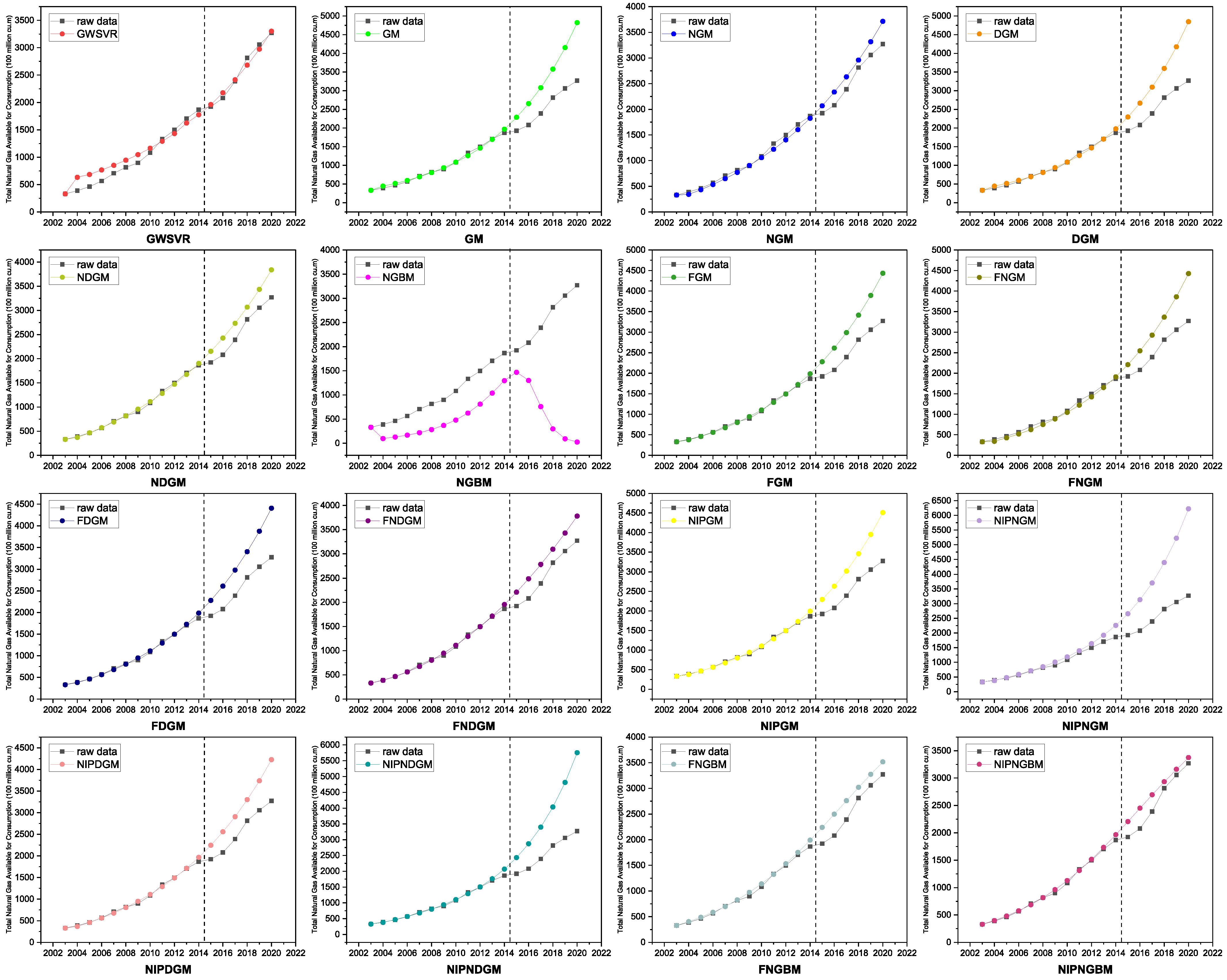 Systems 11 00428 g001