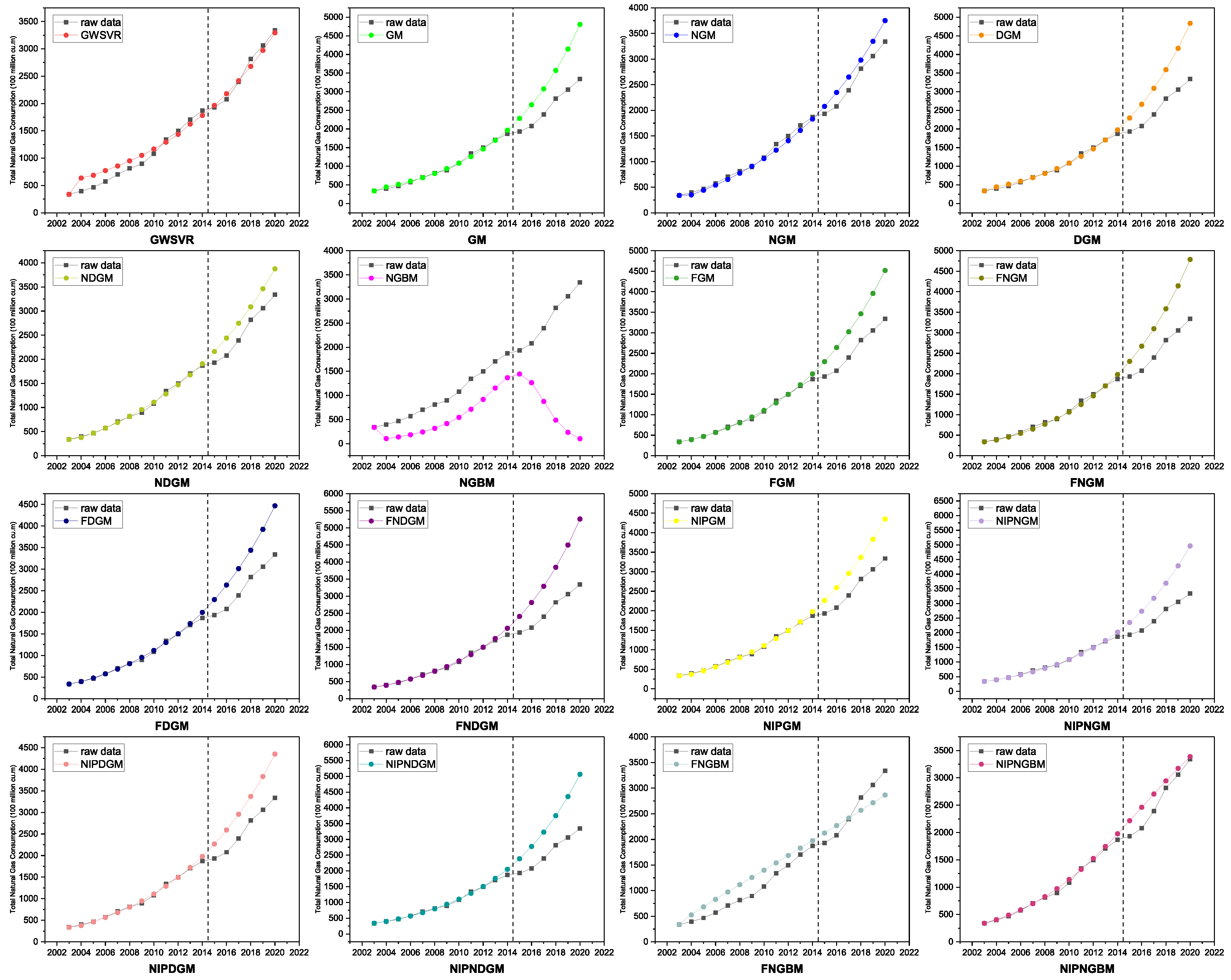Systems 11 00428 g002