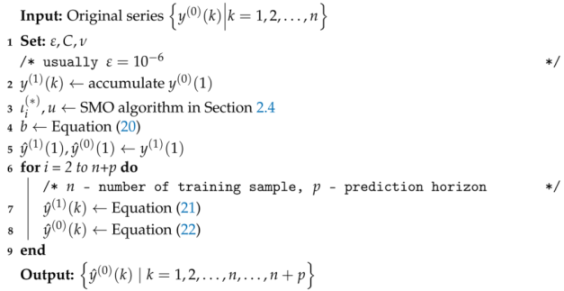 Systems 11 00428 i001