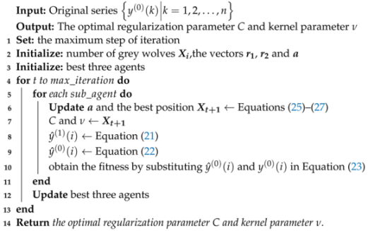 Systems 11 00428 i002