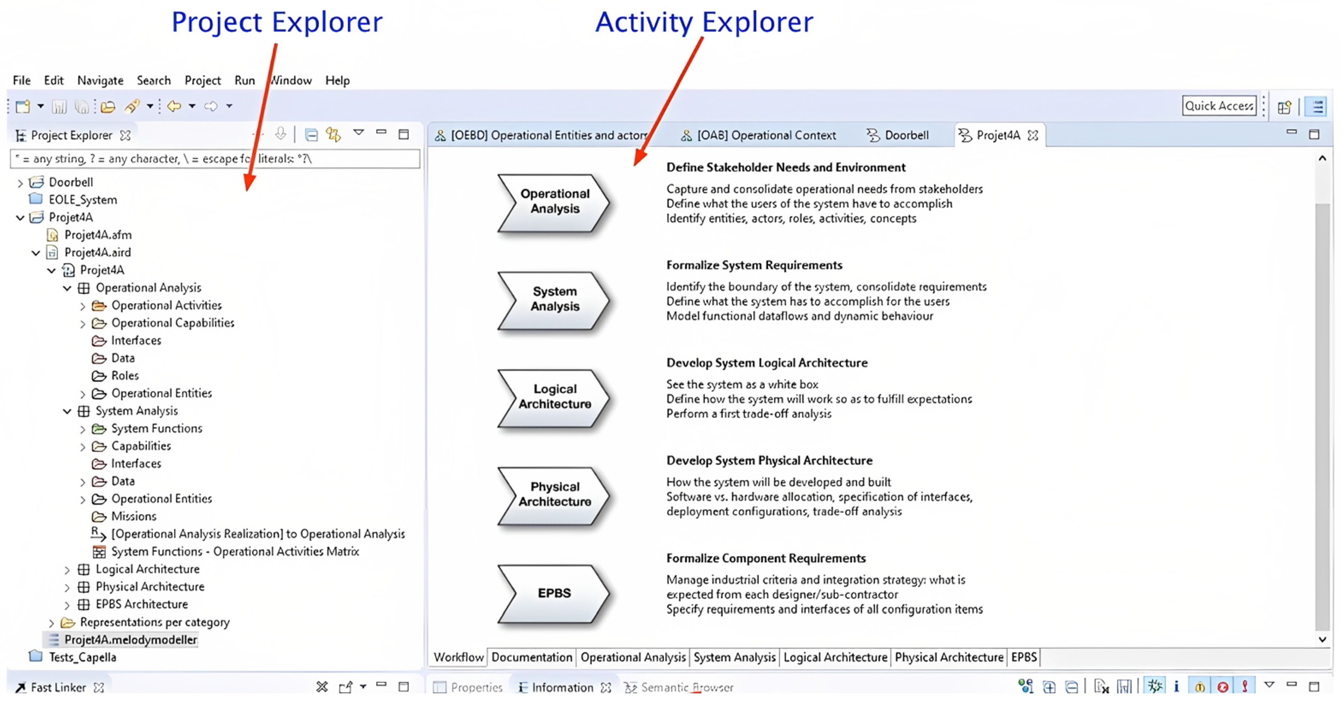 Systems 11 00429 g002 550