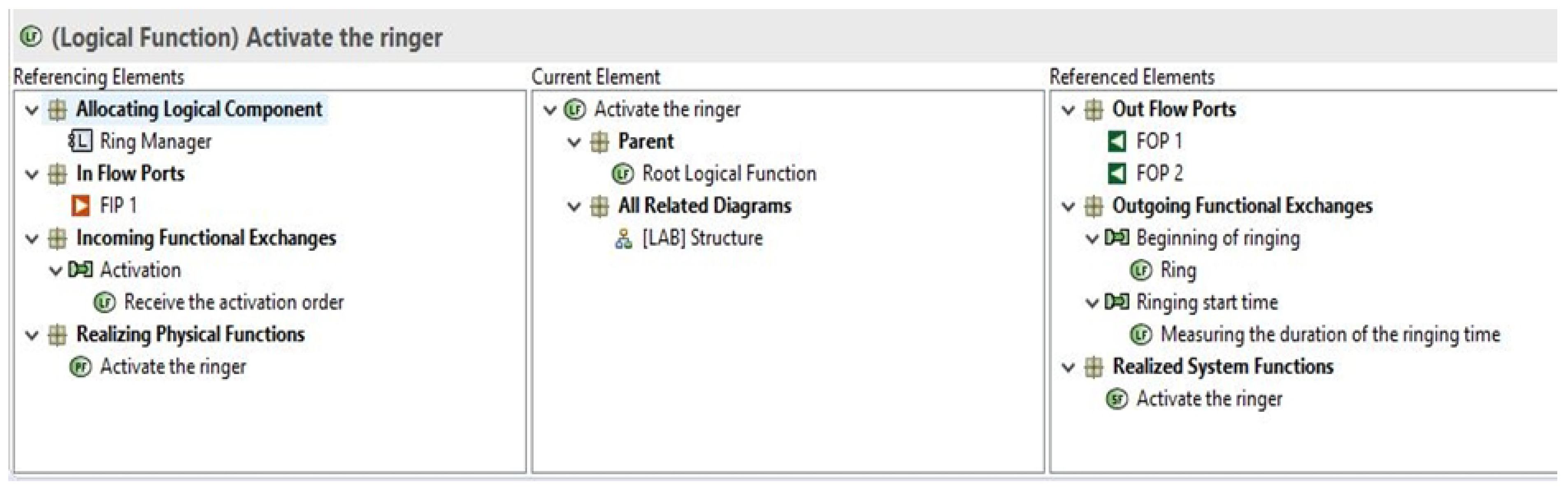 Systems 11 00429 g009 550