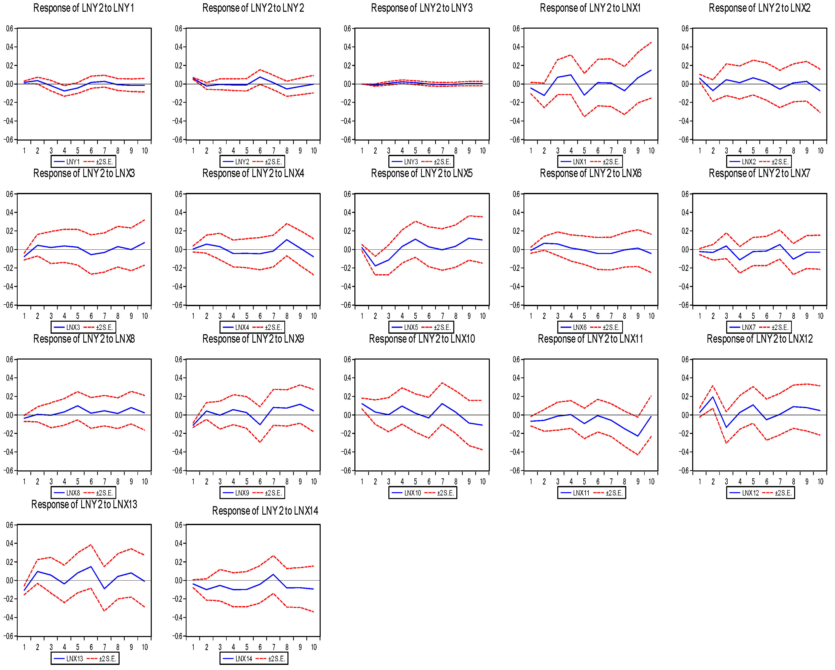 Systems 11 00431 g008