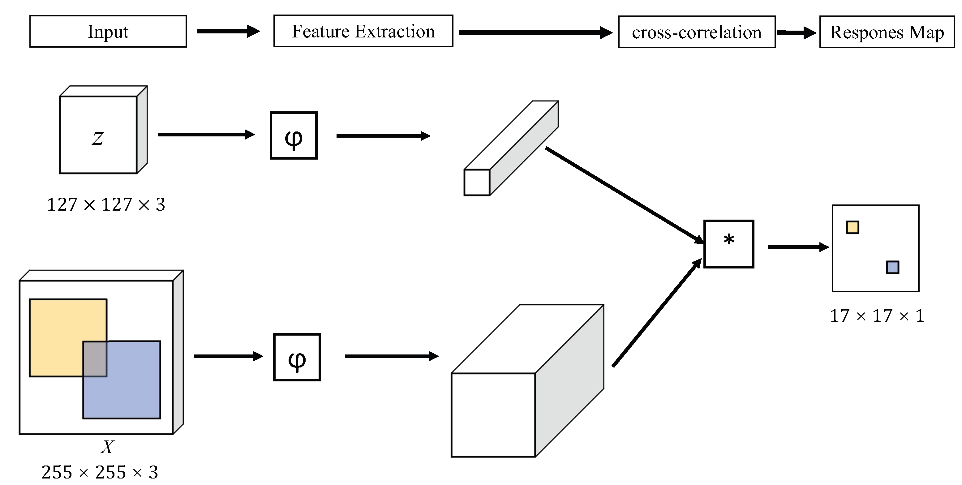Systems 11 00434 g001