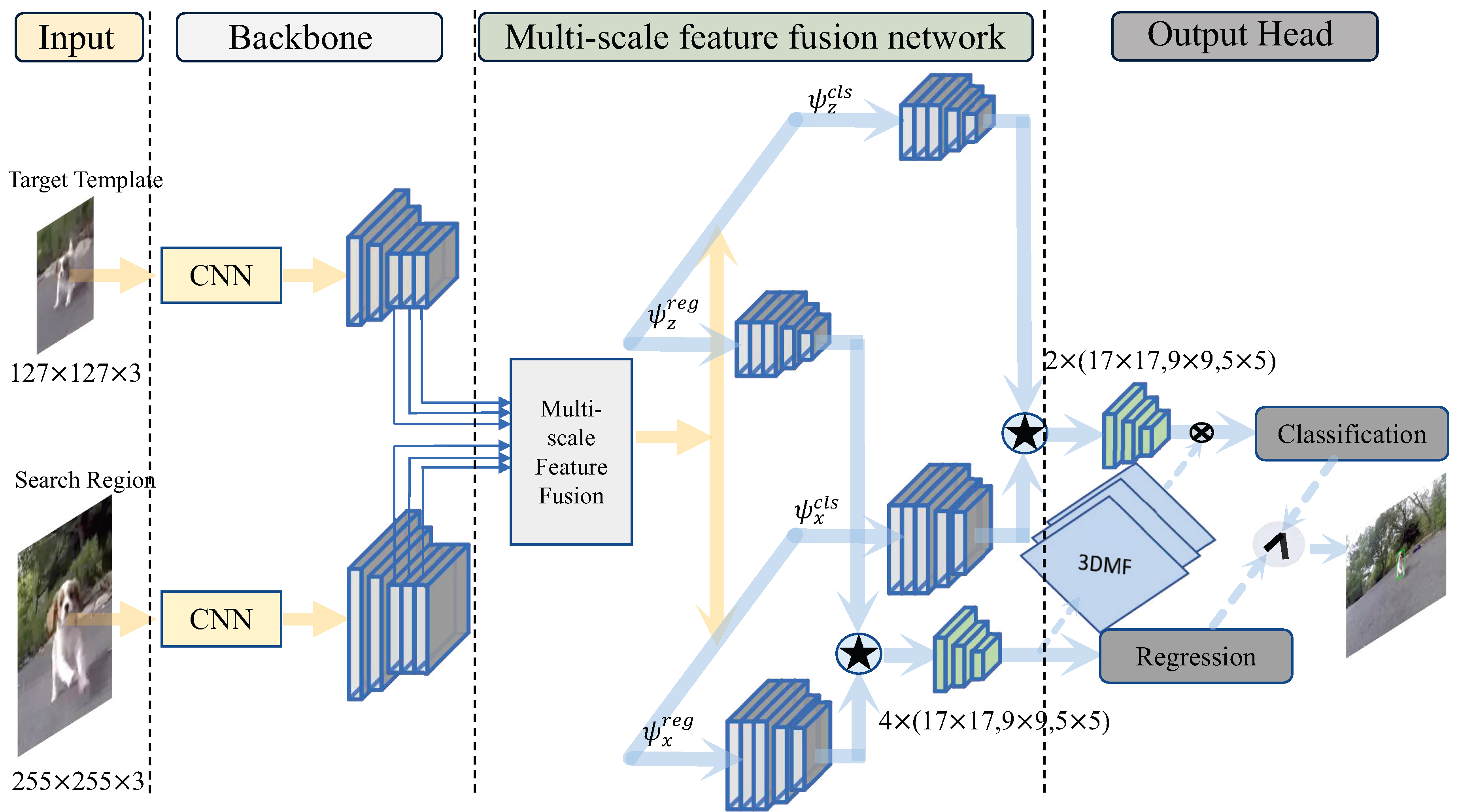 Systems 11 00434 g006