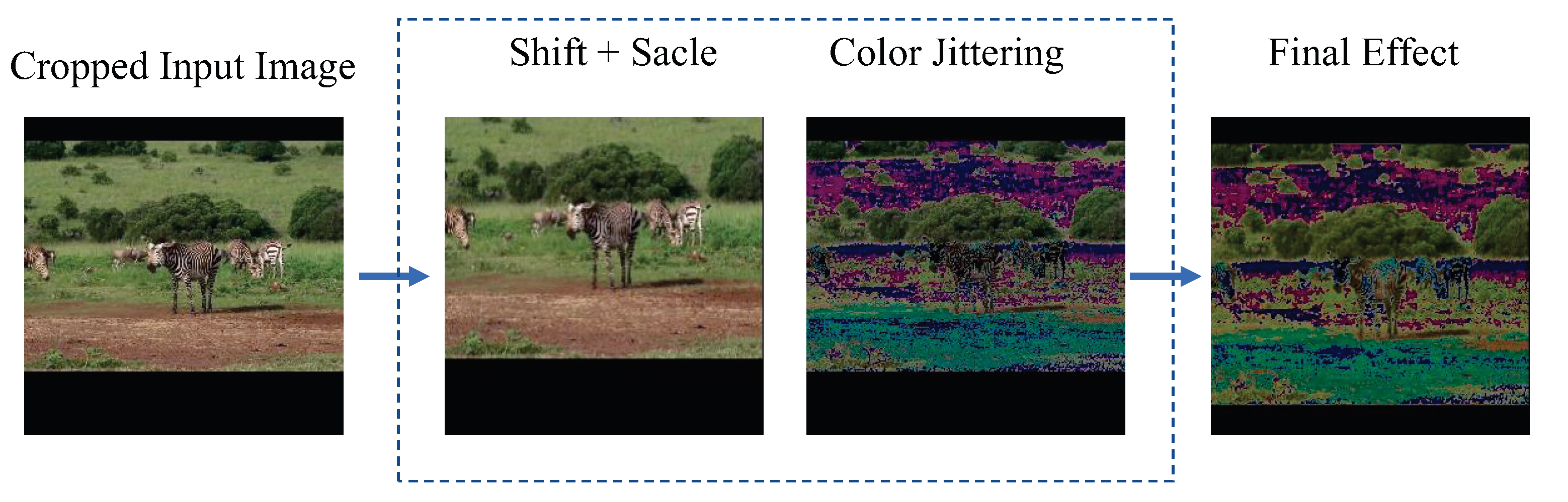 Systems 11 00434 g013