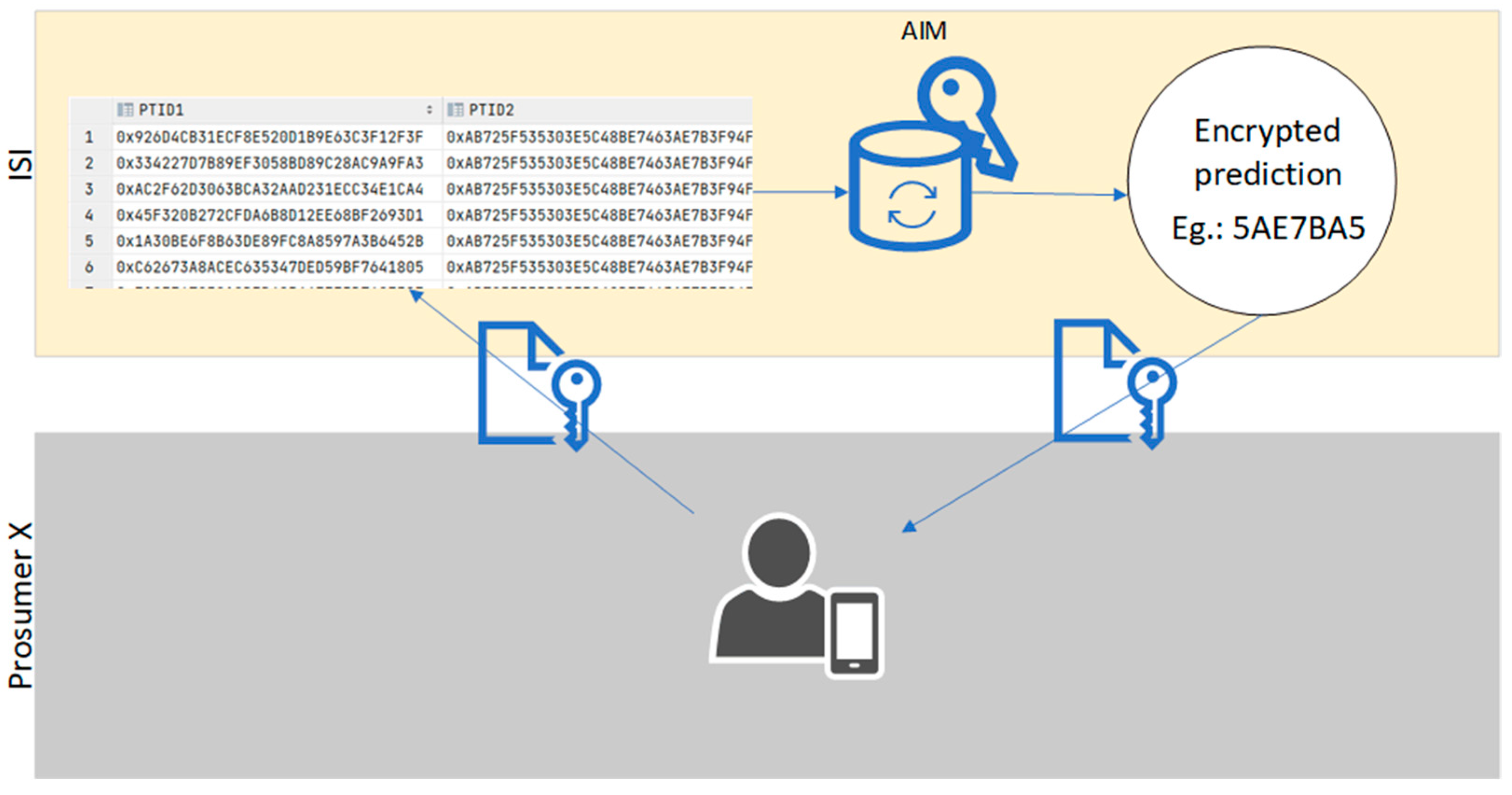 Systems 11 00435 g006