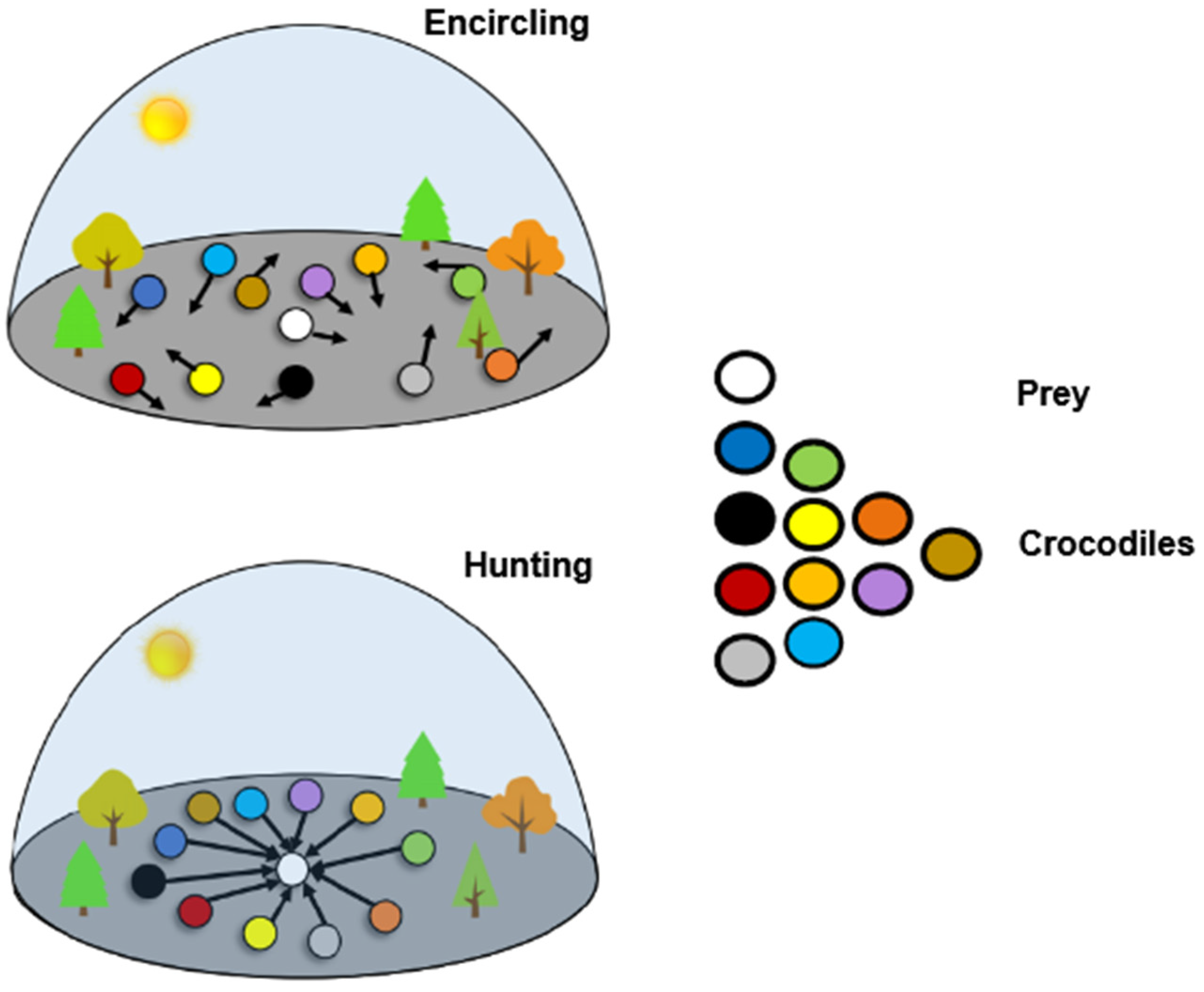 Systems 11 00436 g002