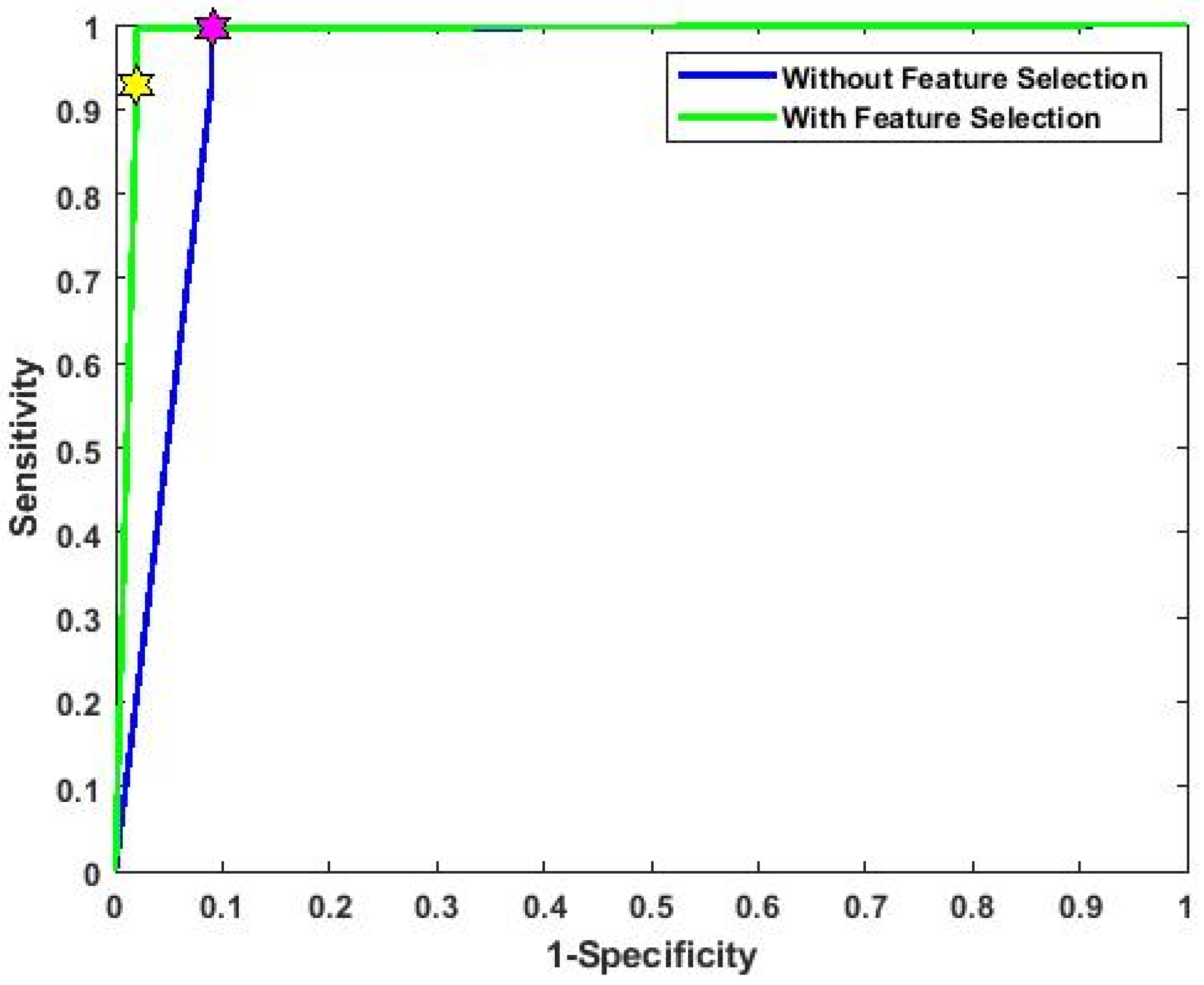 Systems 11 00436 g004