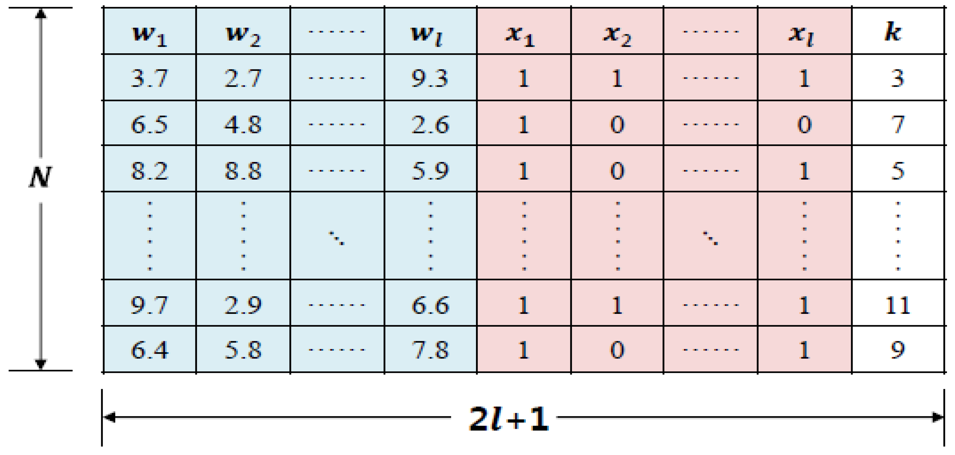 Systems 11 00439 g004