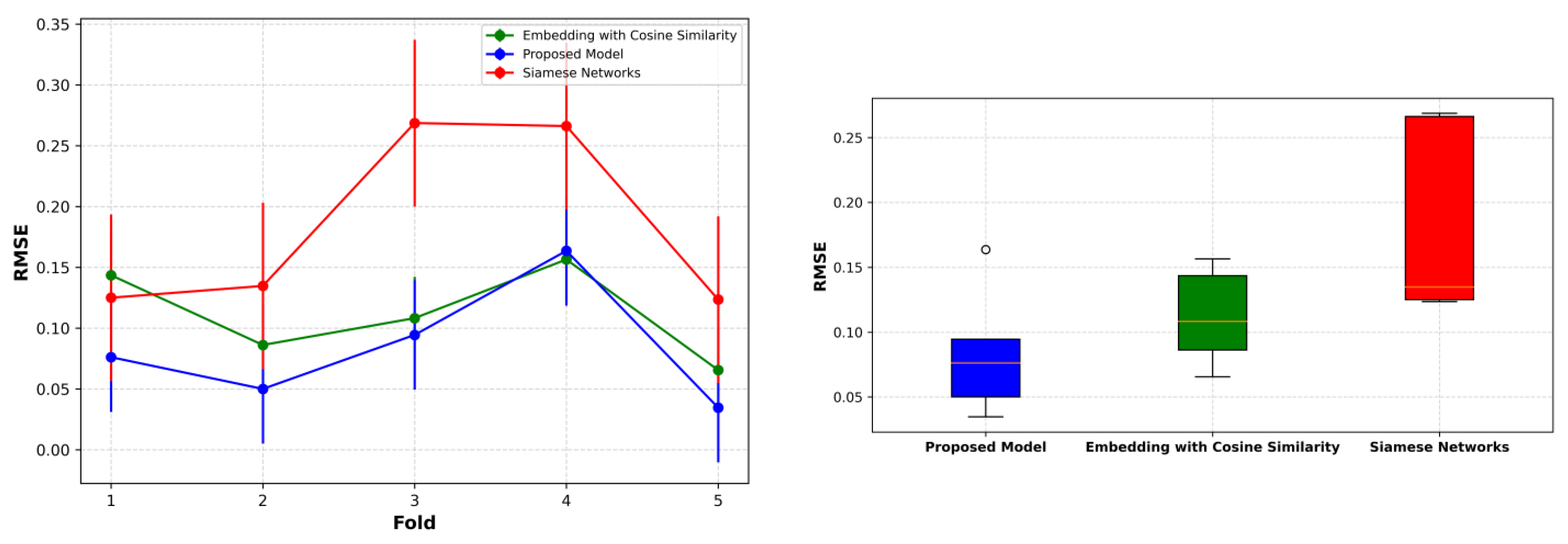 Systems 11 00439 g011