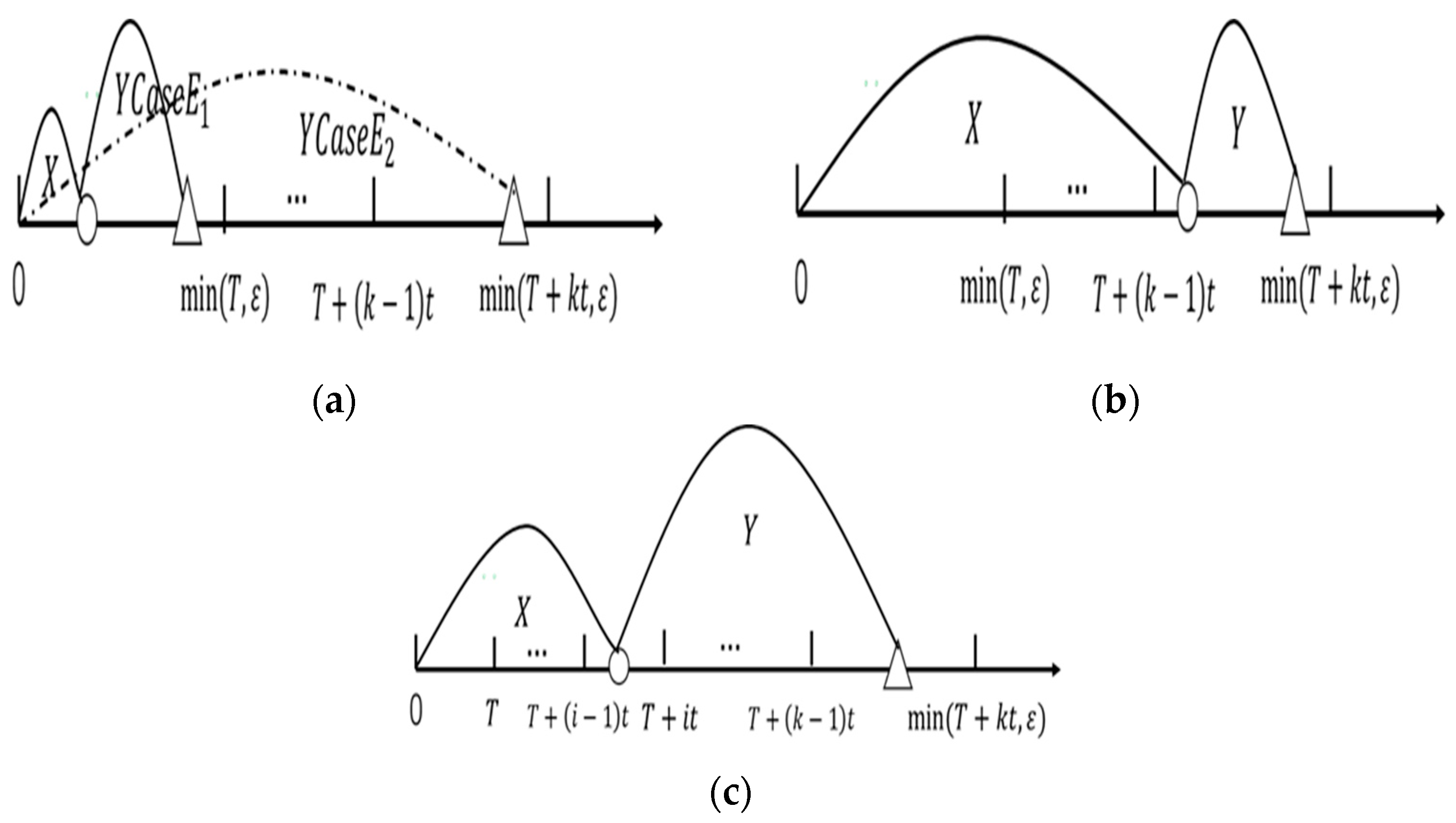 Systems 11 00445 g004