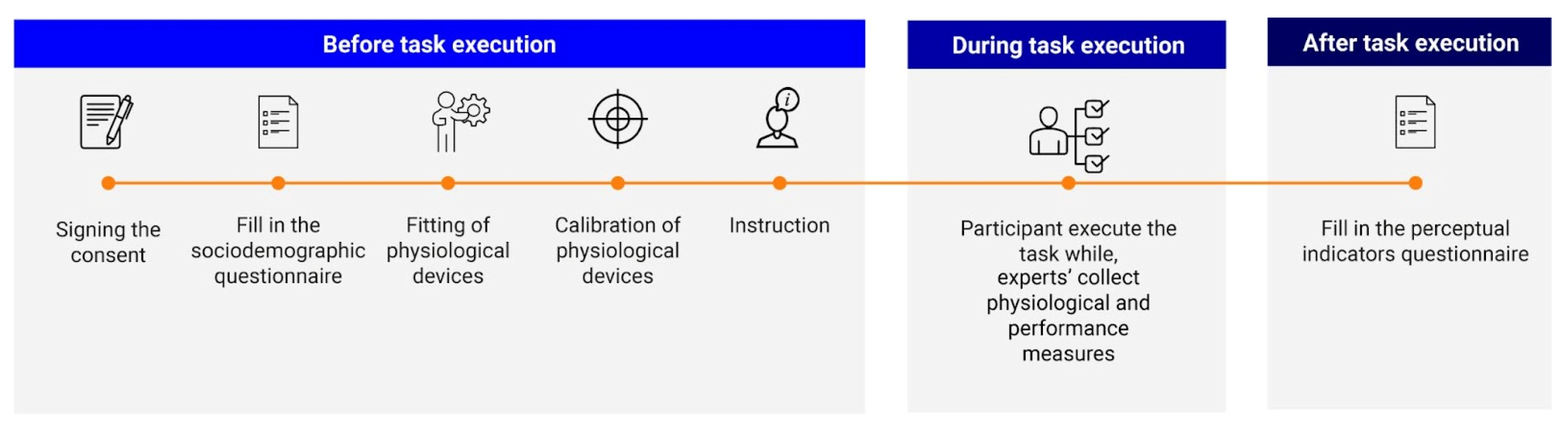 Systems 11 00448 g004