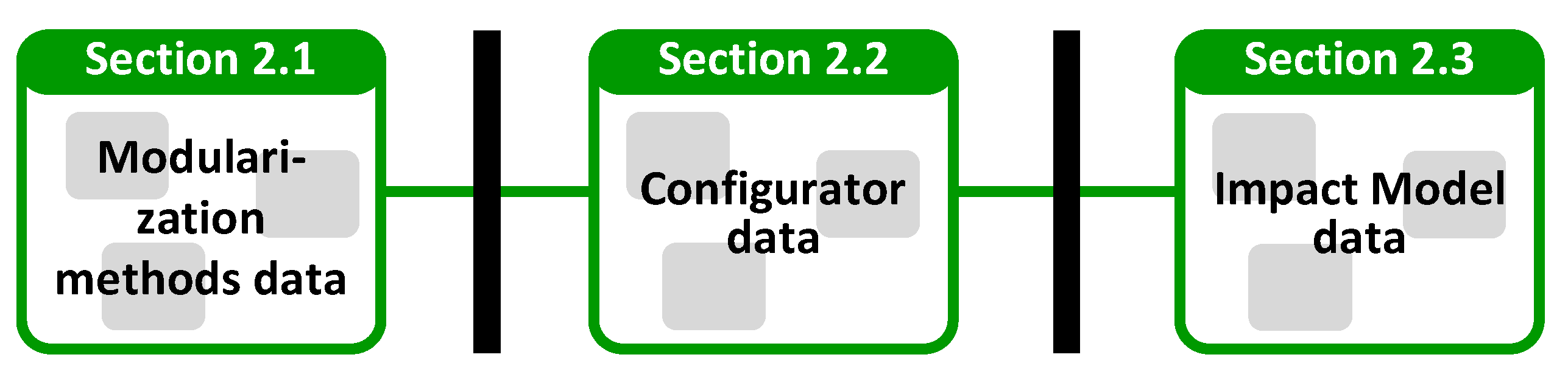Systems 11 00449 g002