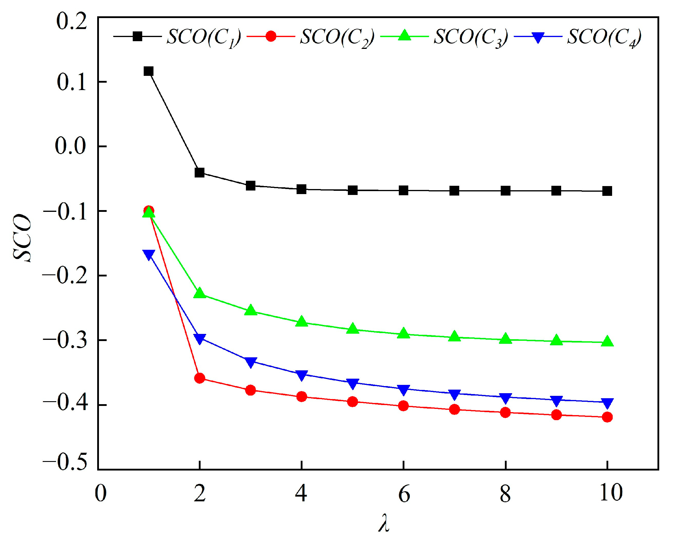 Systems 11 00451 g002