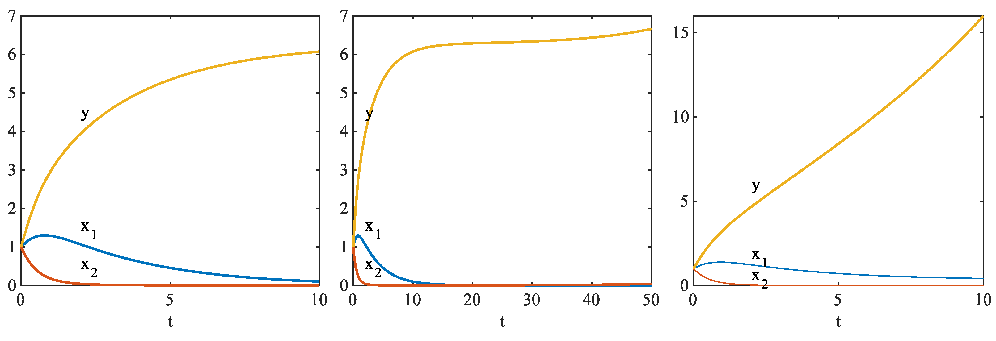 Systems 11 00453 g005 Systems 11 00453 g005