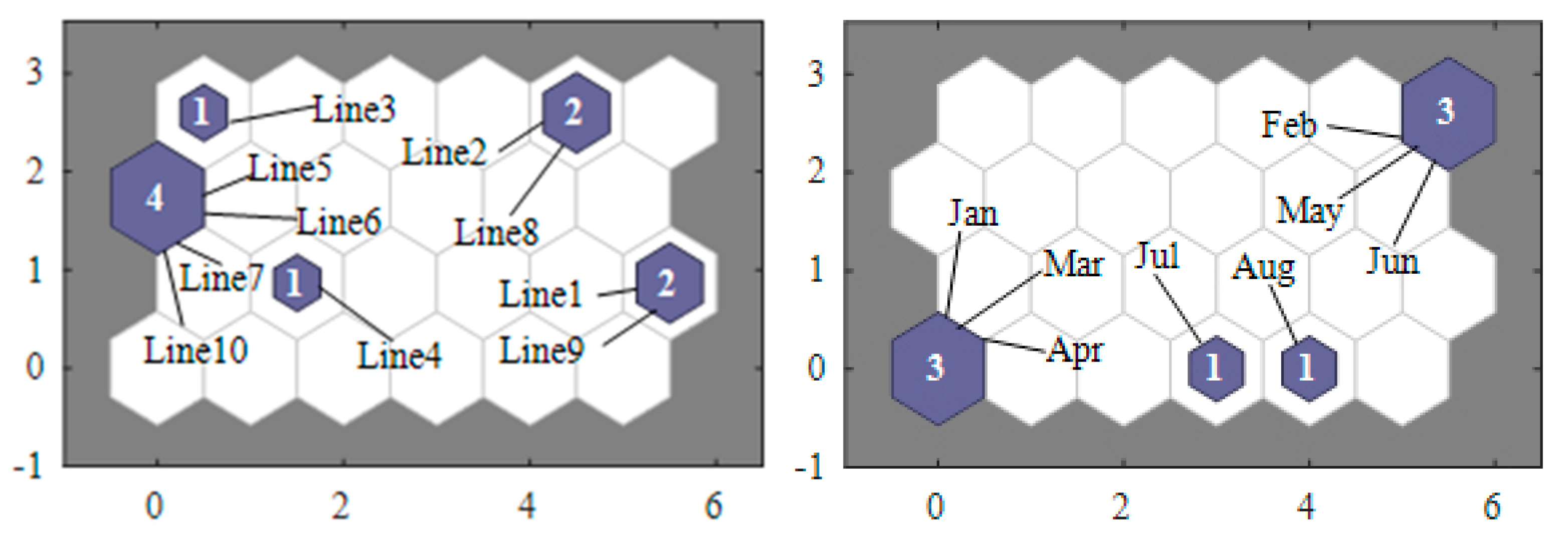 Systems 11 00453 g006 Systems 11 00453 g006