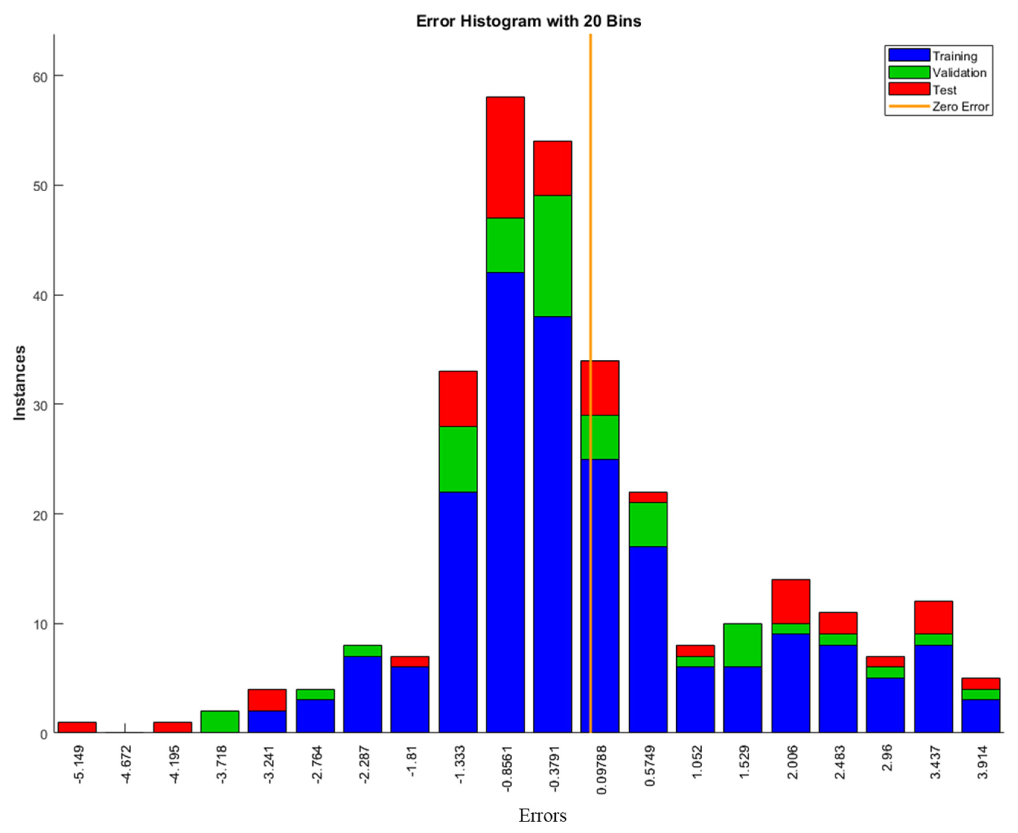 Systems 11 00454 g007