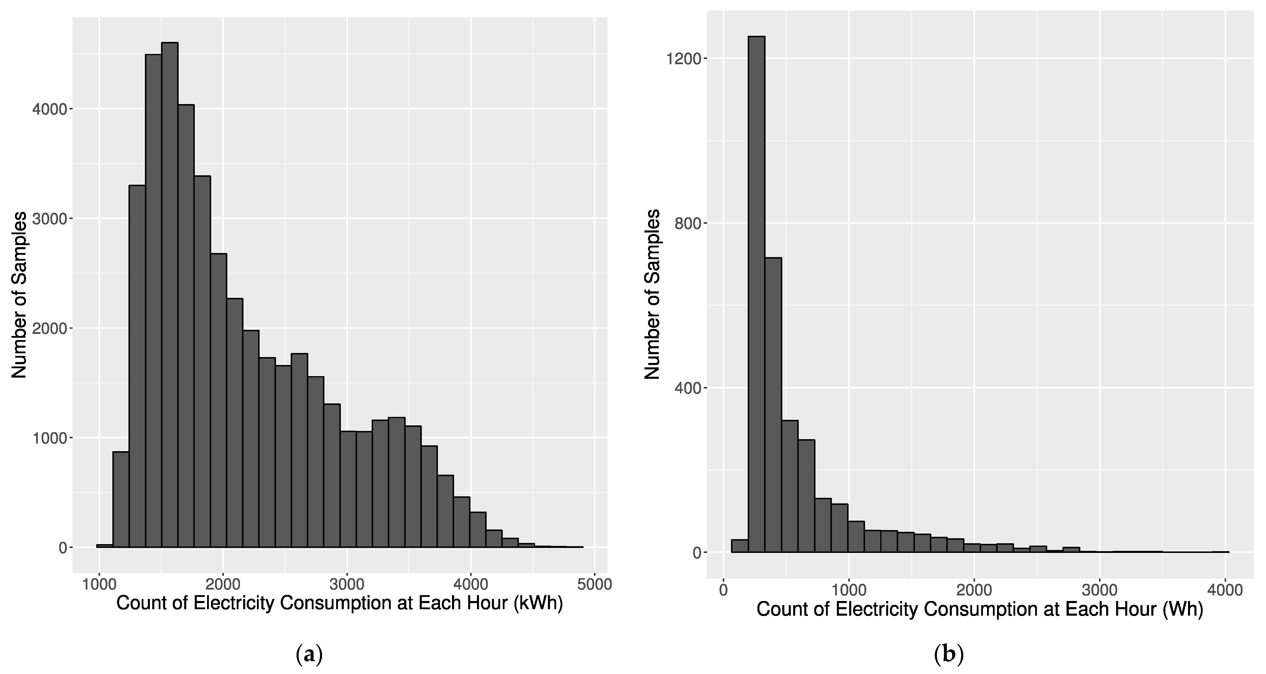 Systems 11 00456 g002