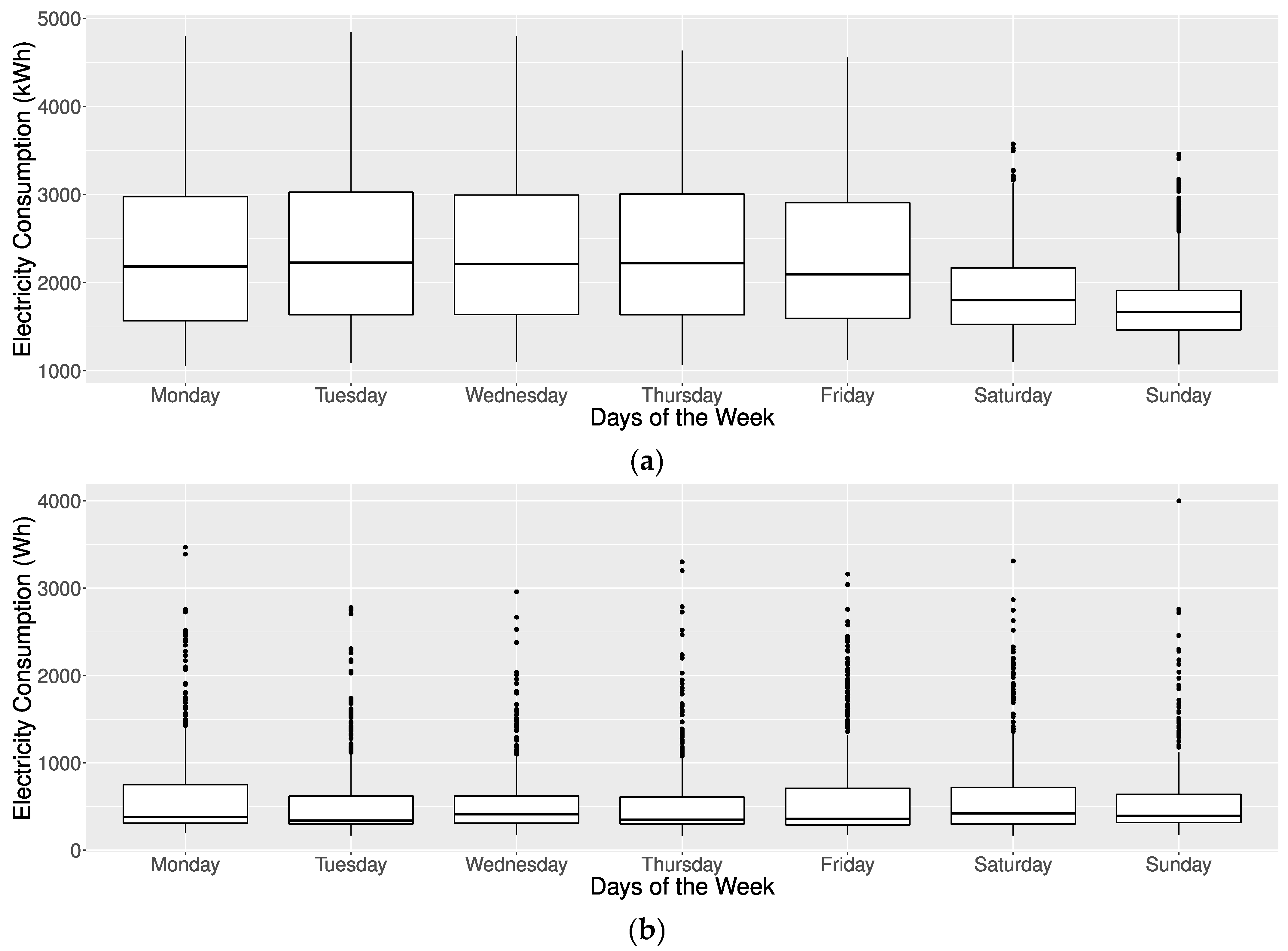 Systems 11 00456 g004