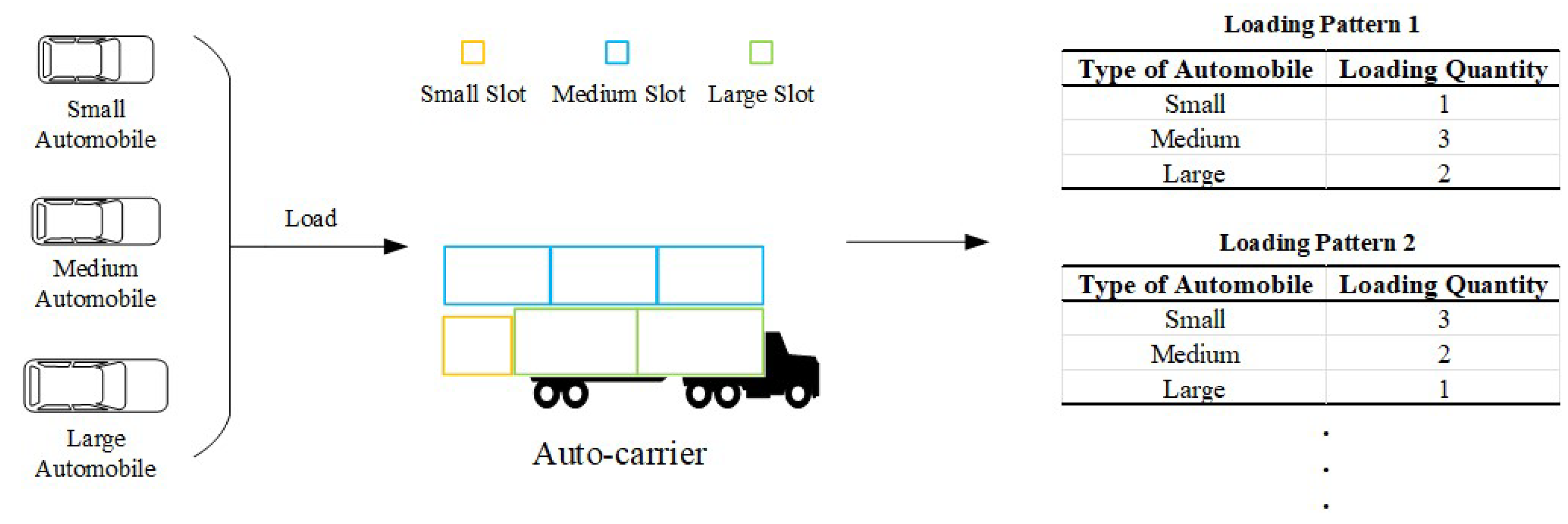 Systems 11 00457 g001