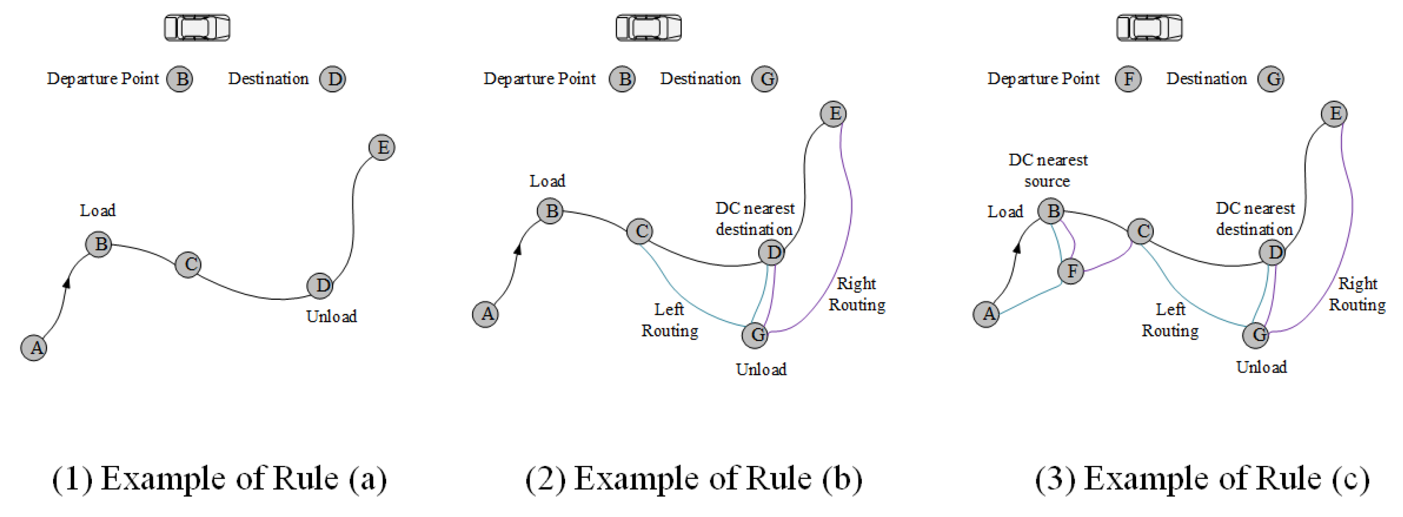 Systems 11 00457 g003