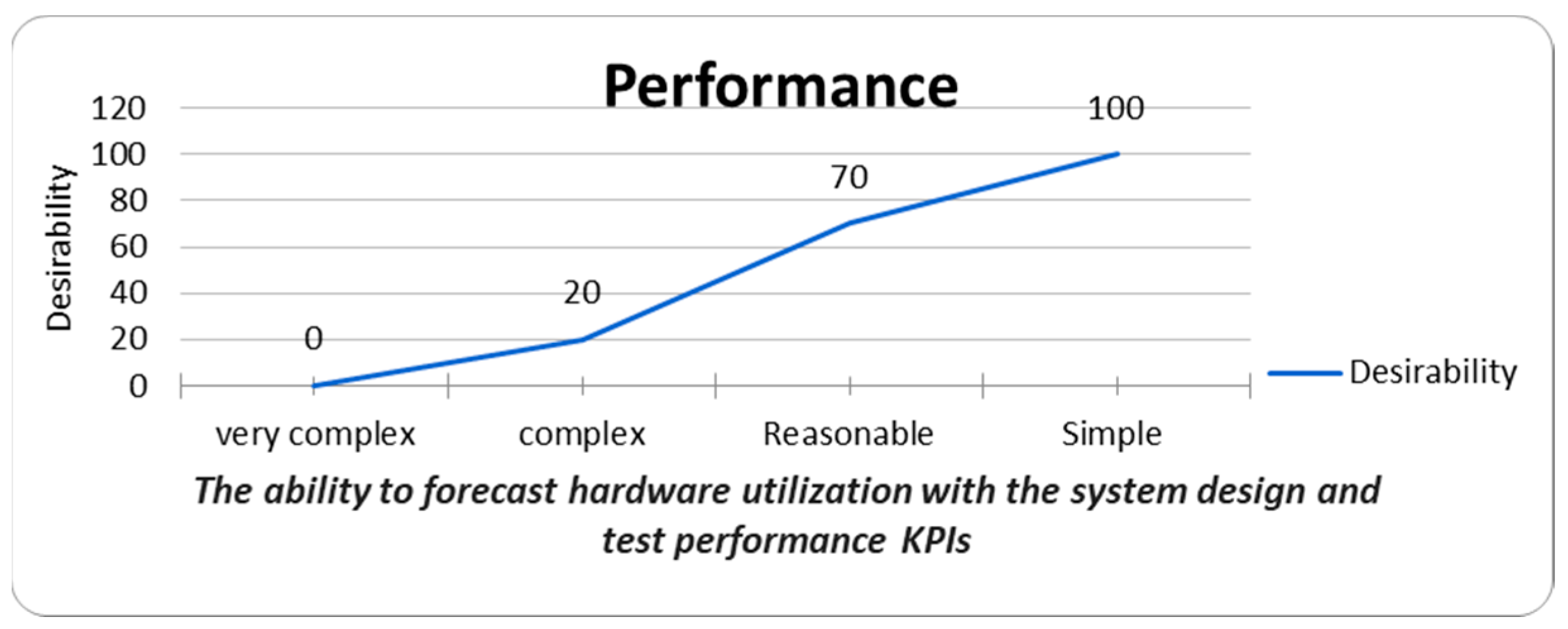 Systems 11 00464 g001