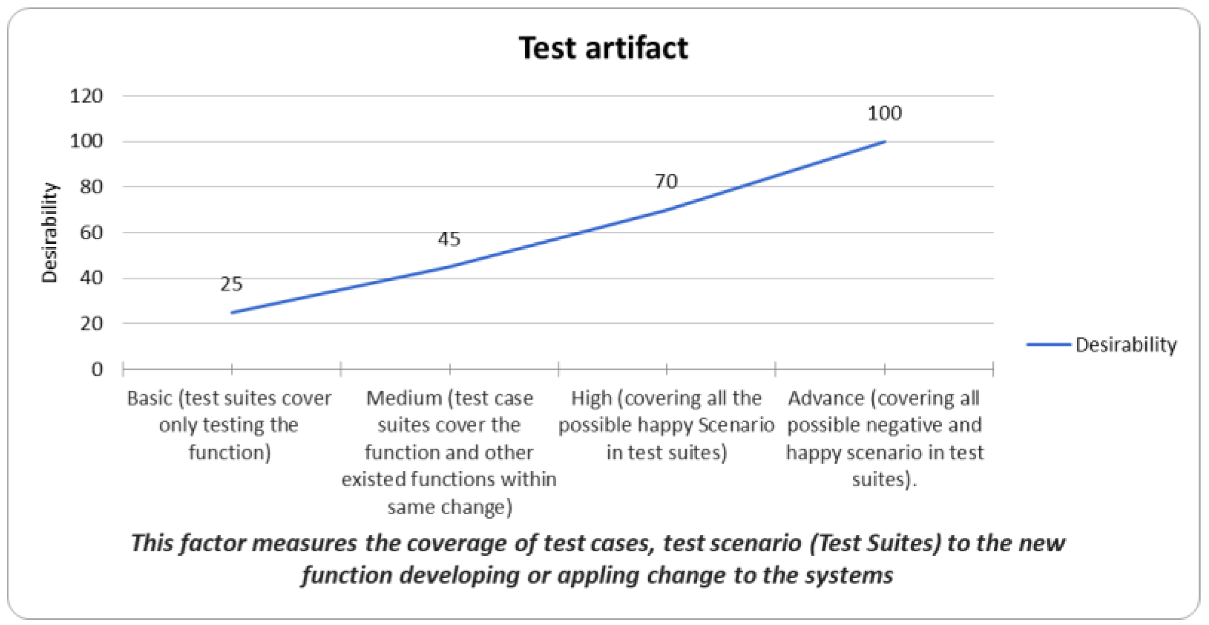 Systems 11 00464 i001