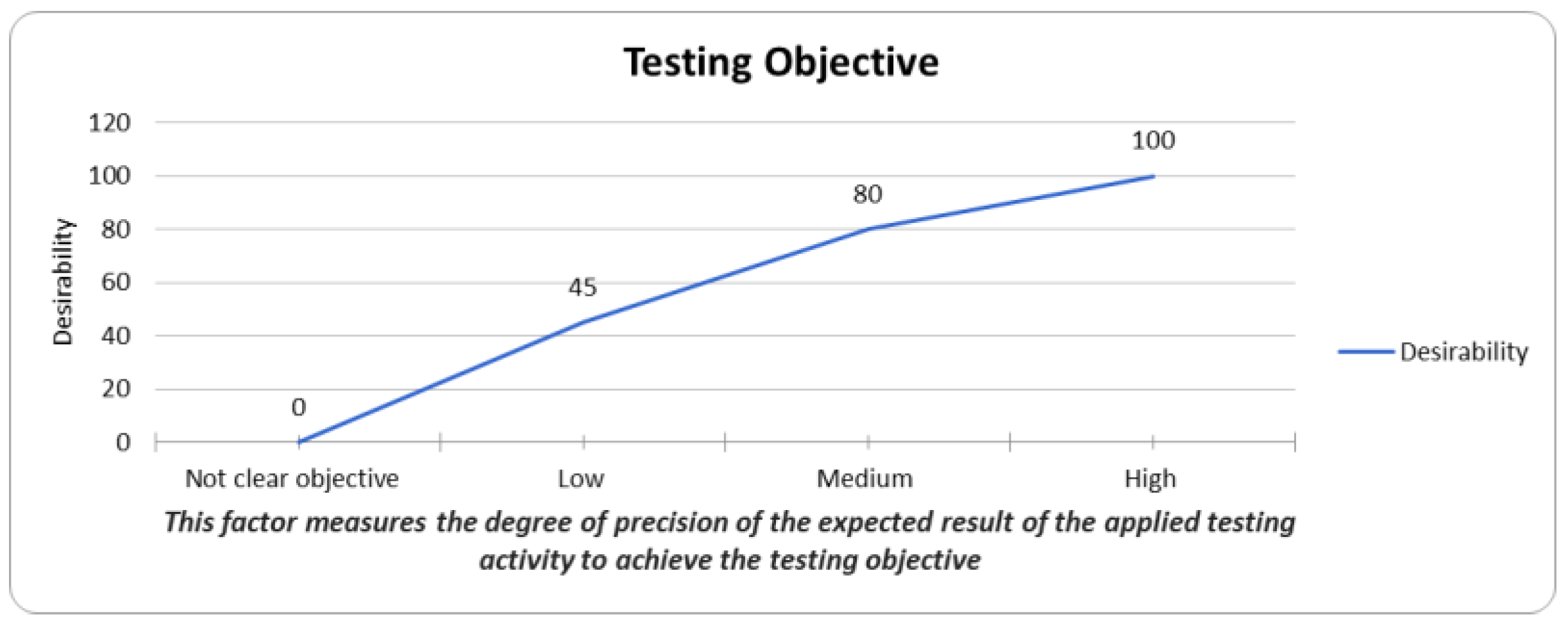 Systems 11 00464 i004