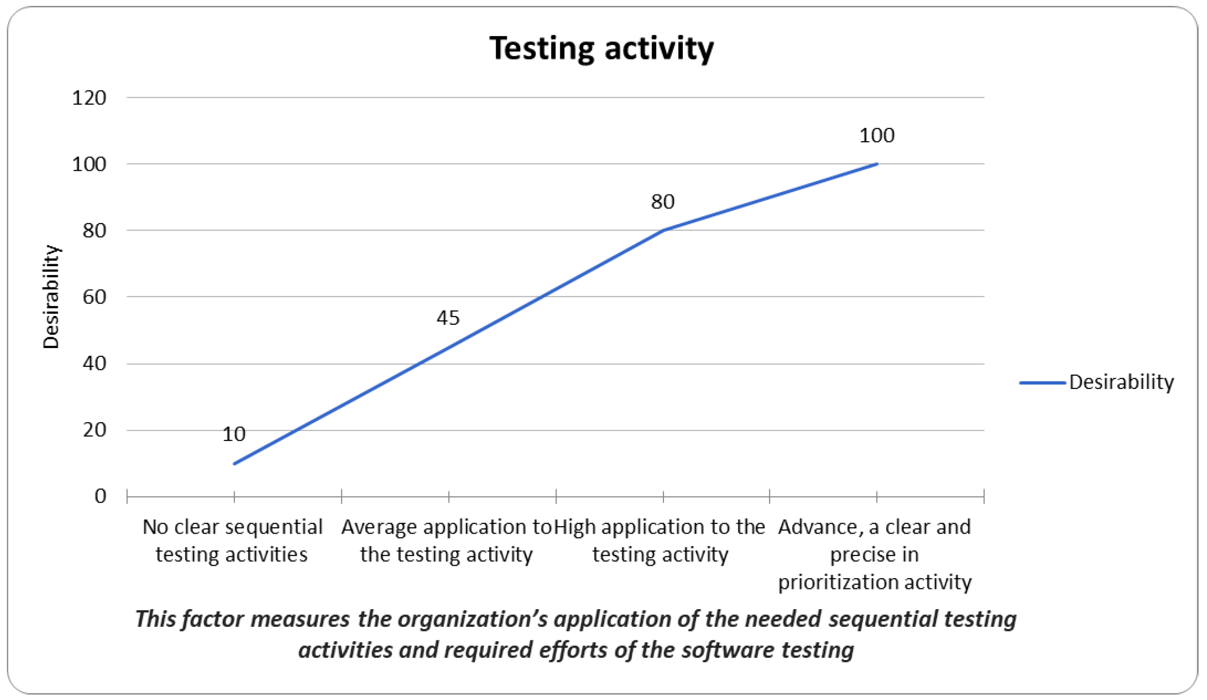 Systems 11 00464 i005