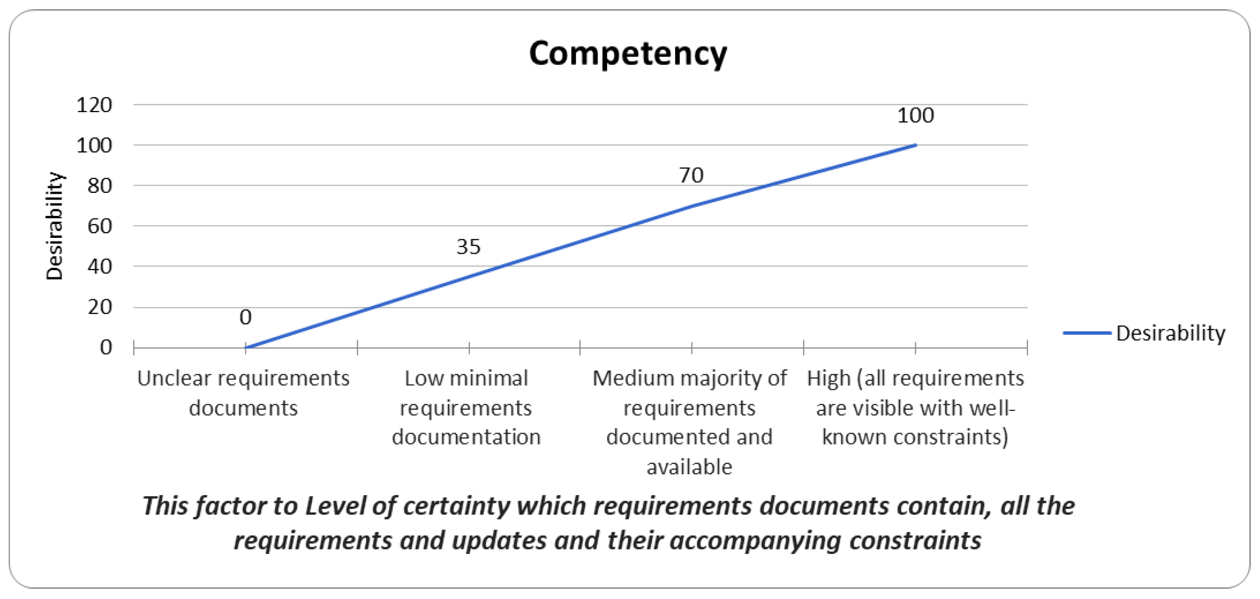 Systems 11 00464 i007
