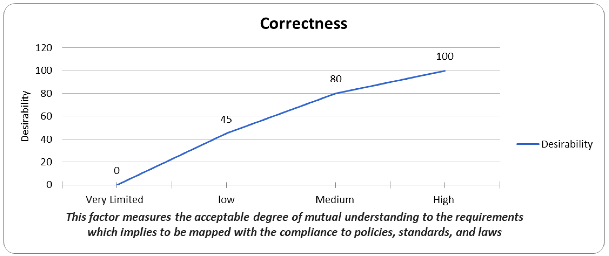 Systems 11 00464 i009