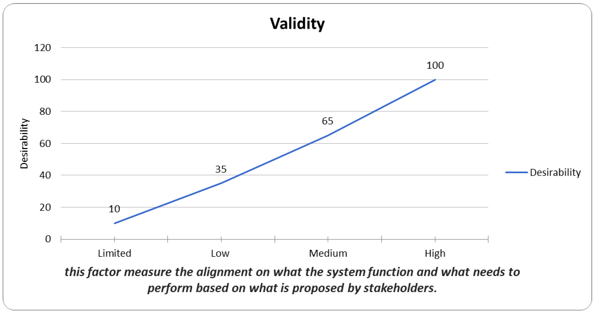 Systems 11 00464 i010