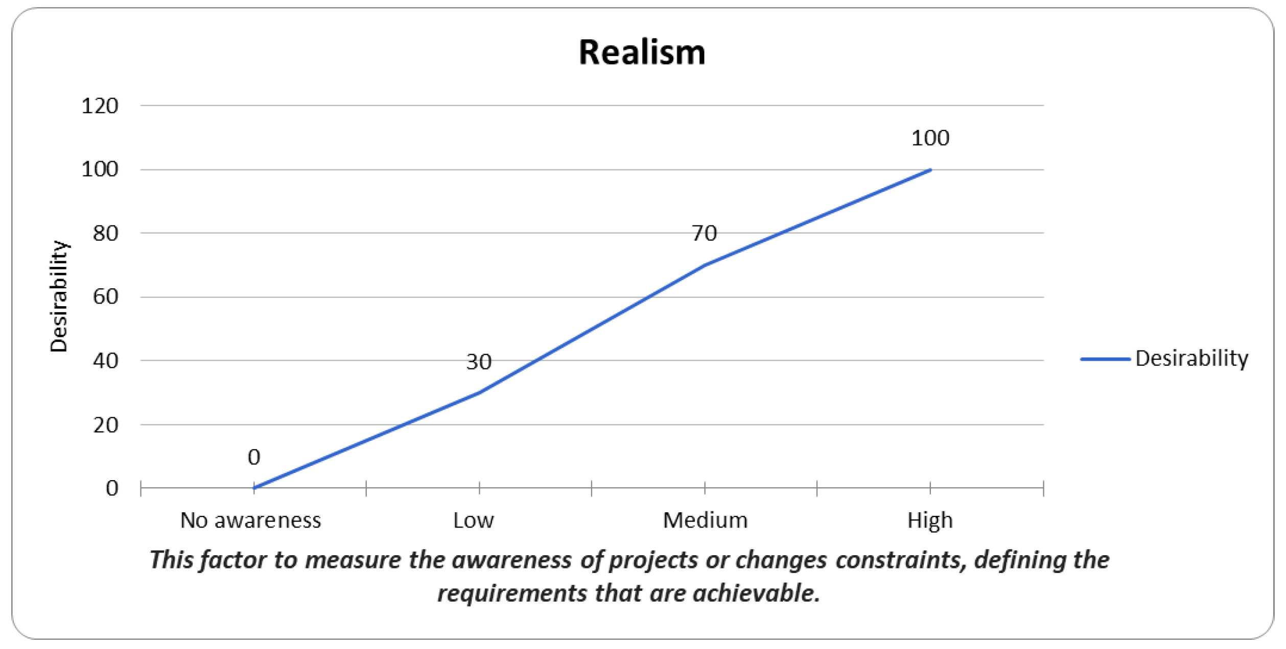 Systems 11 00464 i011