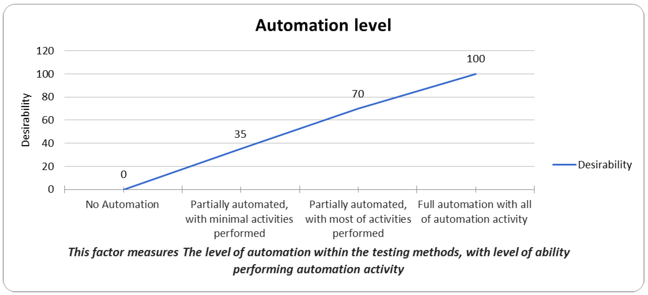 Systems 11 00464 i013