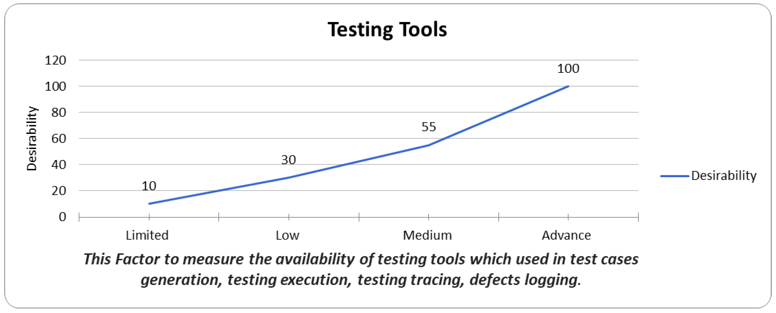 Systems 11 00464 i015