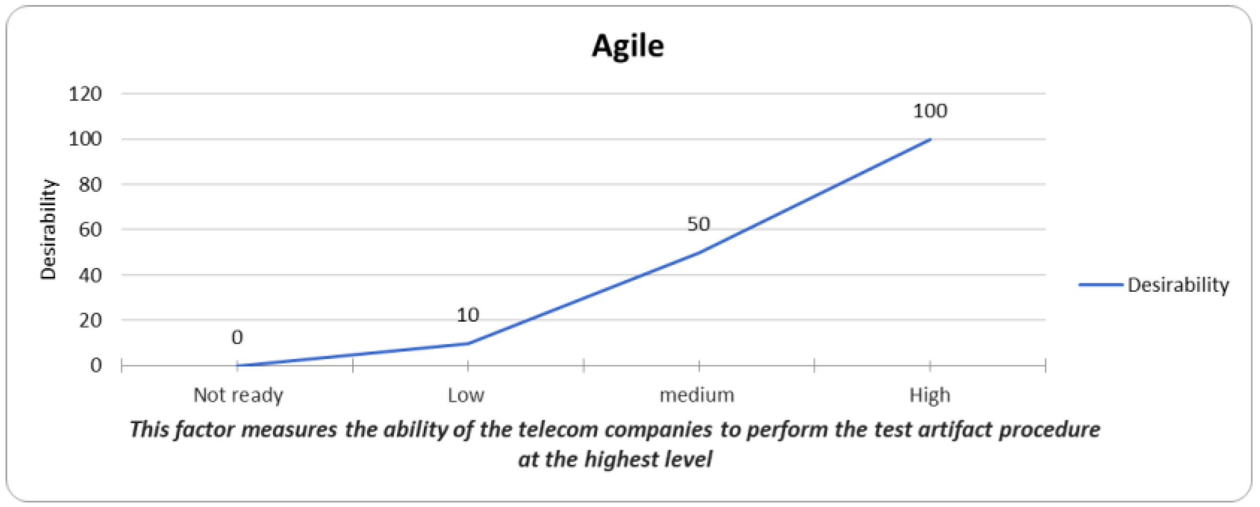 Systems 11 00464 i017