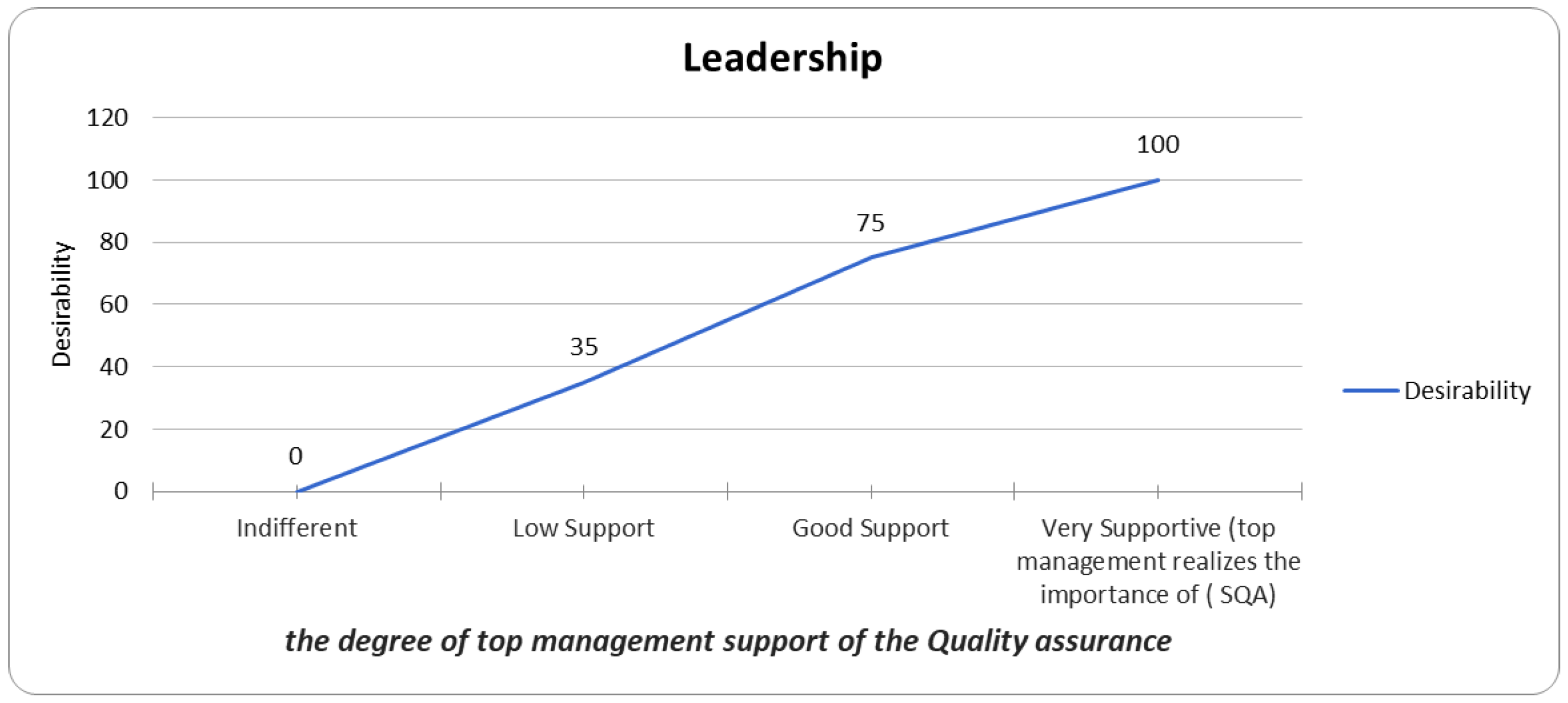 Systems 11 00464 i021