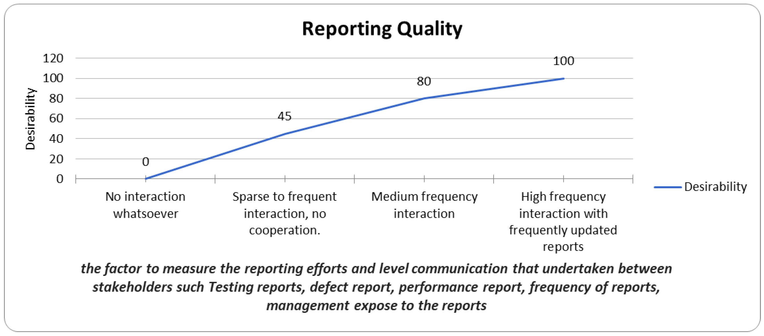Systems 11 00464 i023