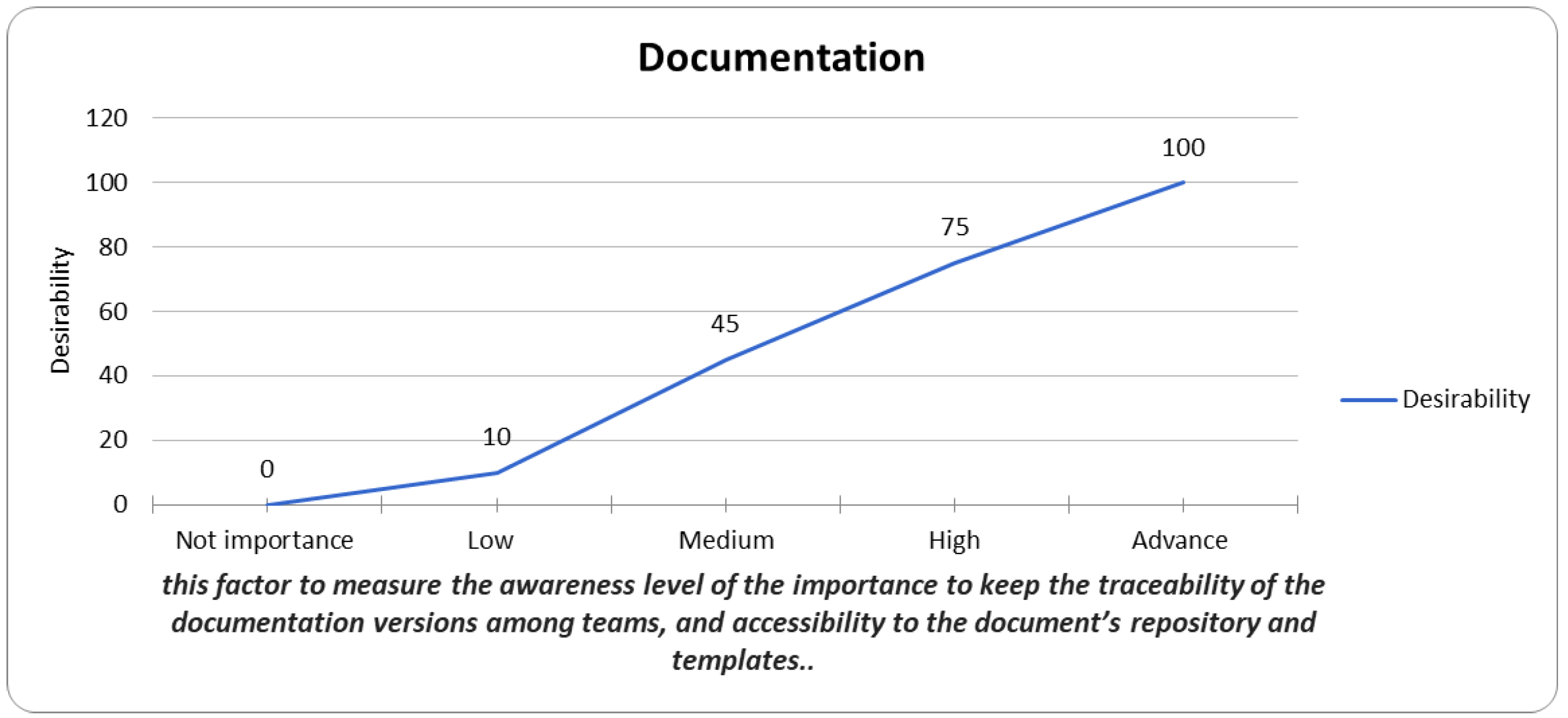Systems 11 00464 i024