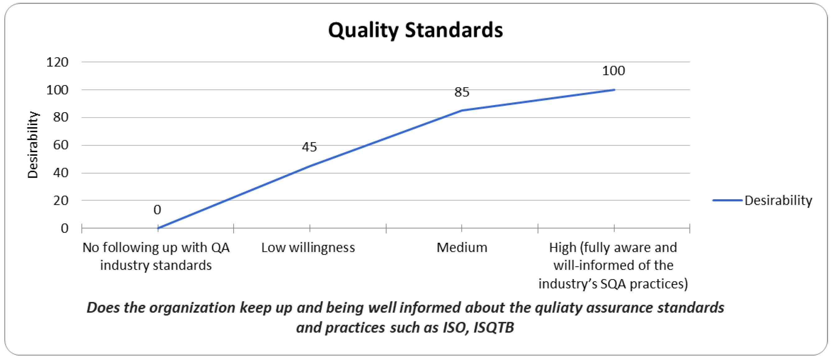 Systems 11 00464 i026