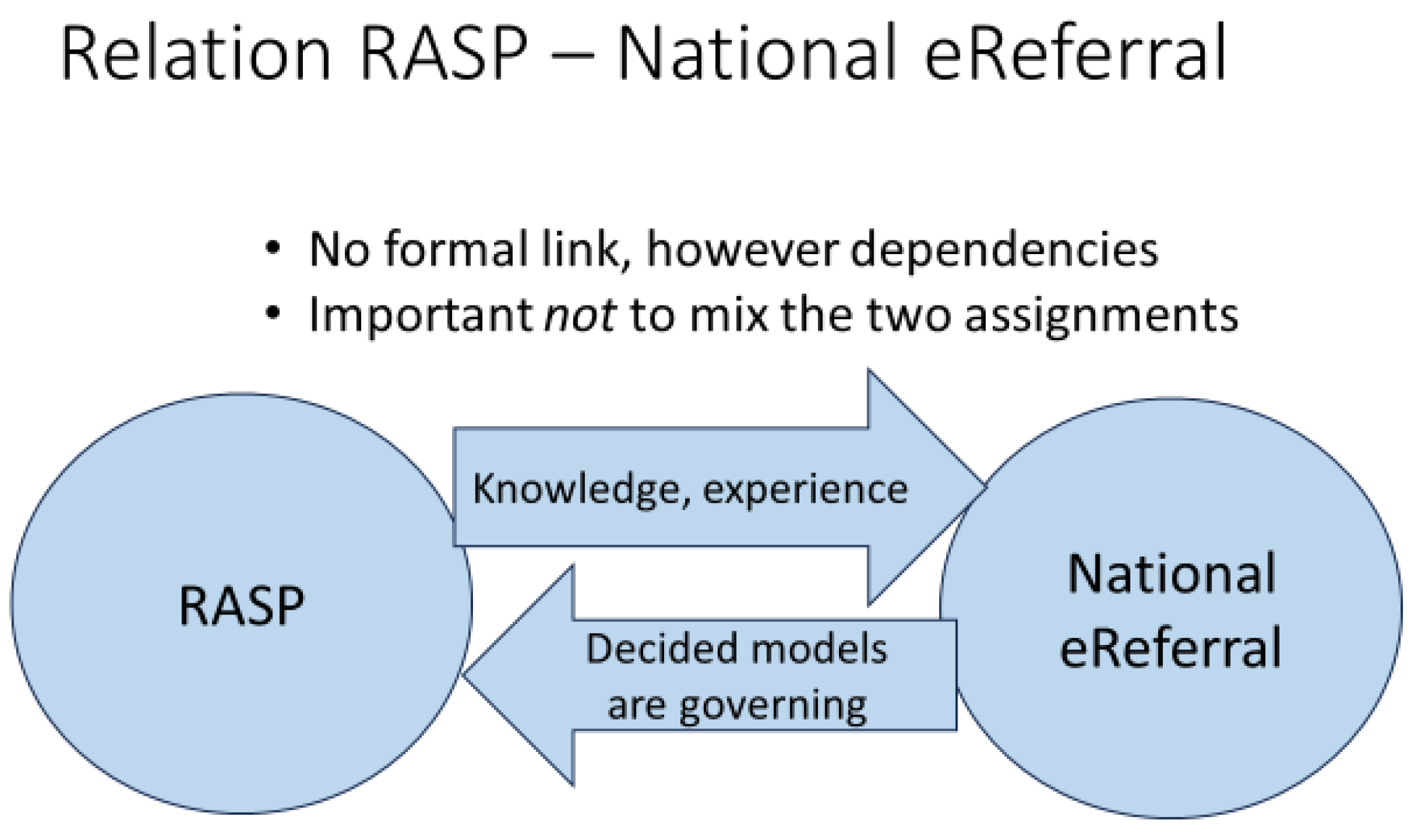 Systems 11 00469 g002