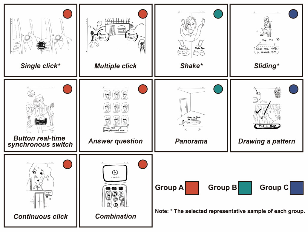 Systems 11 00471 g002